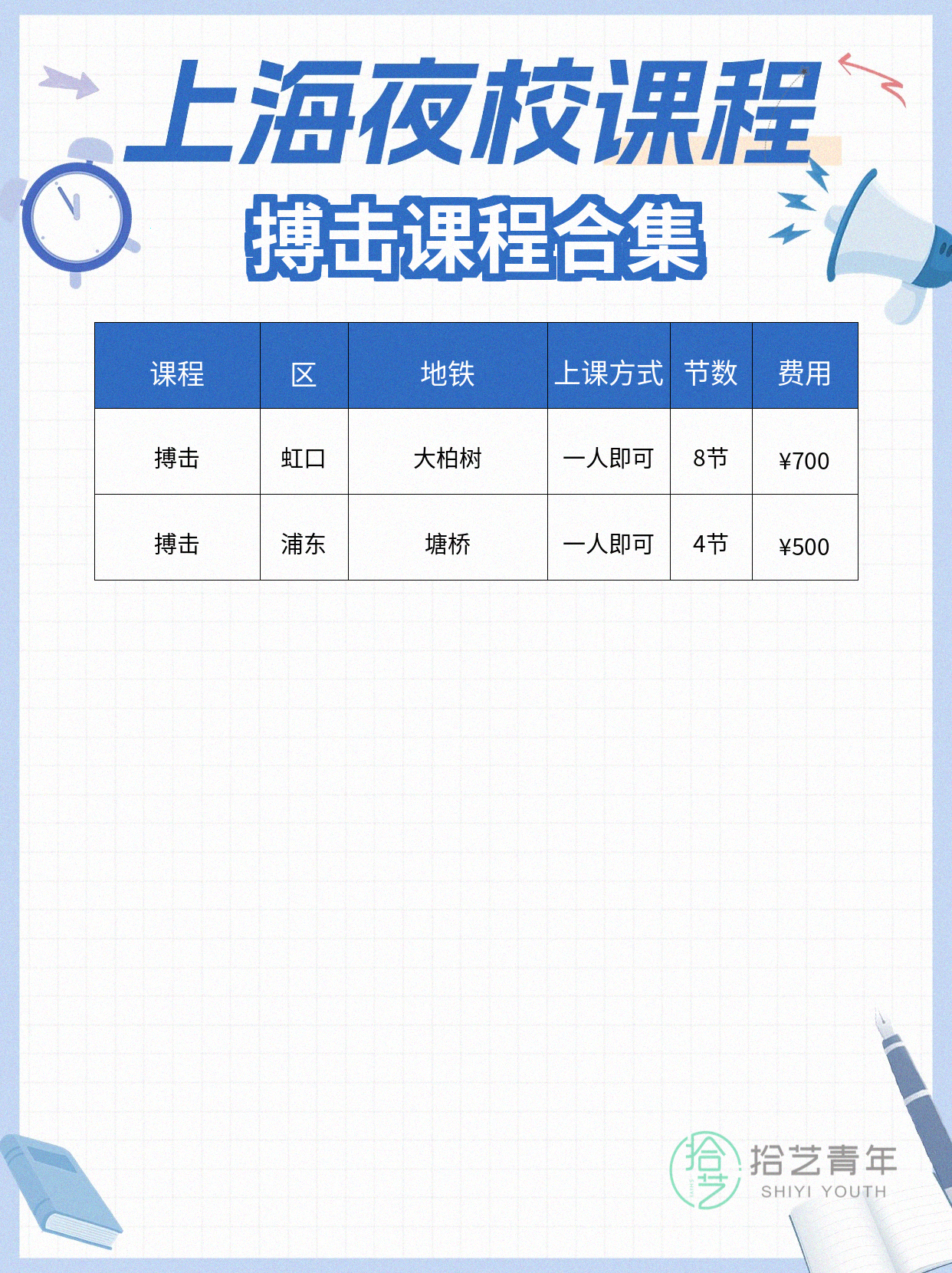 搏击入门，500/4节 - 图片2