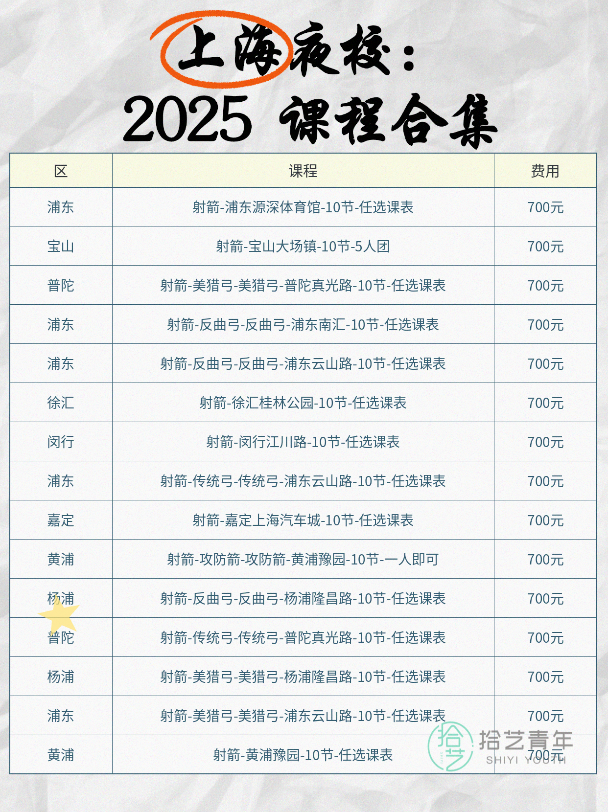 想学射箭怕通勤远?先看这些关键点 - 图片2