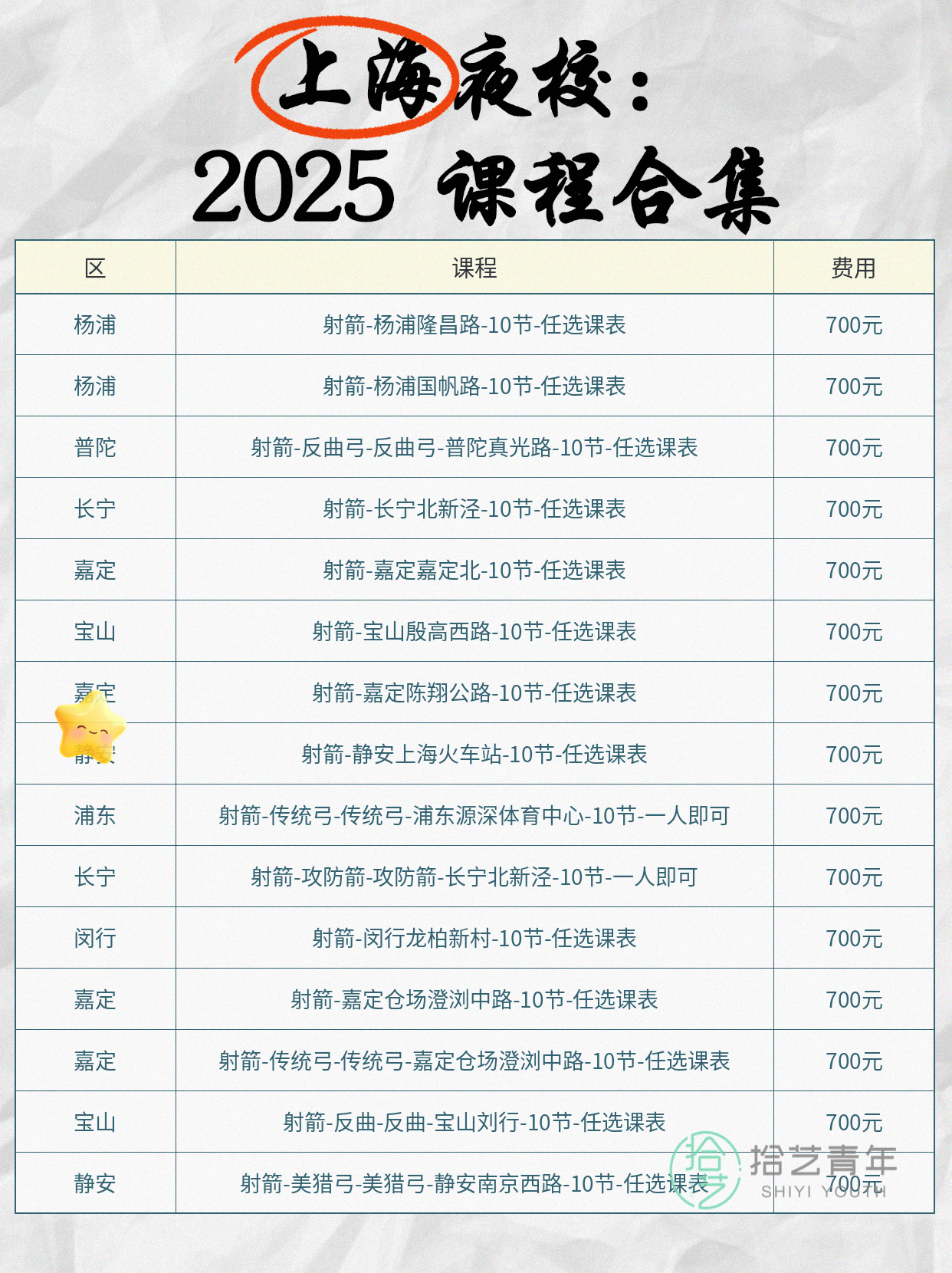 想学射箭怕通勤远?先看这些关键点 - 图片3