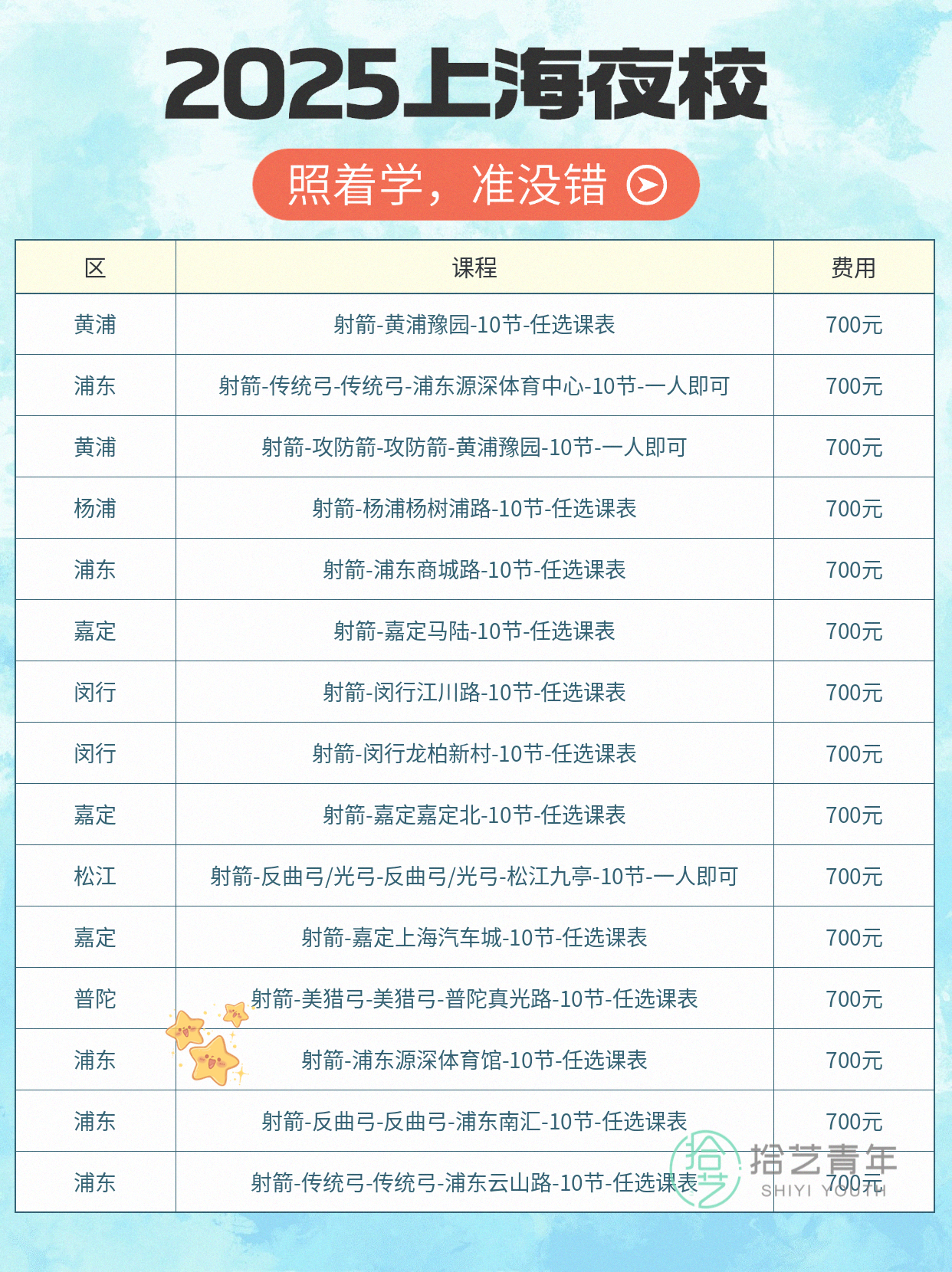 上海学射箭遇平台期?顺路课堂帮你突破 - 图片2