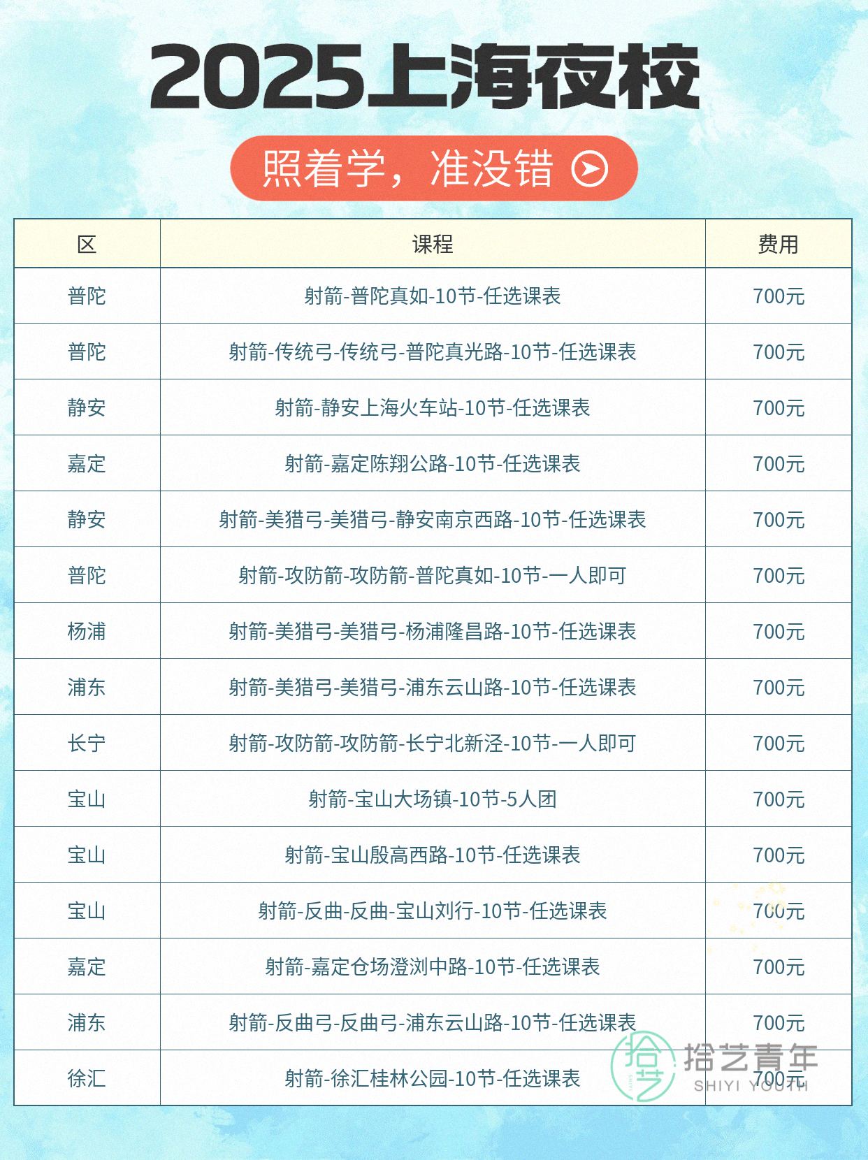 上海学射箭遇平台期?顺路课堂帮你突破 - 图片3