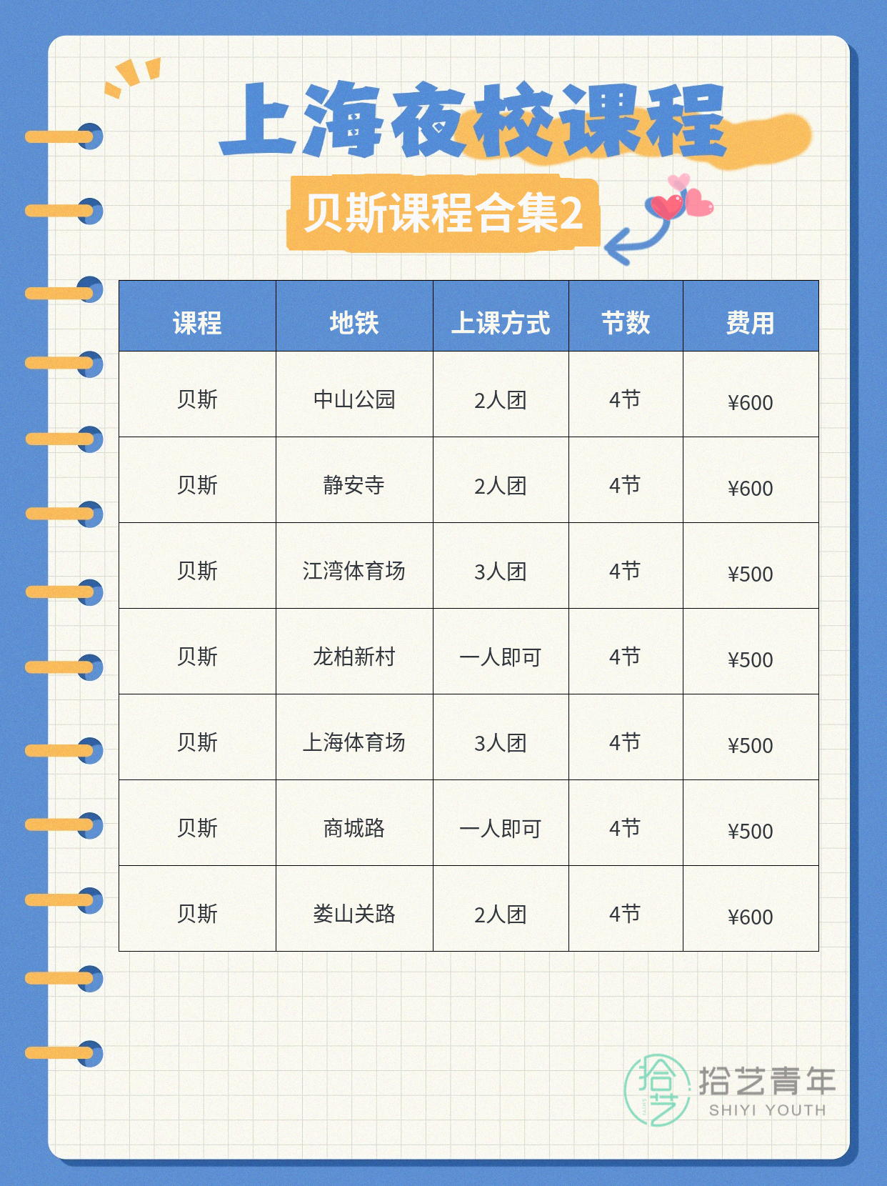 下班后学贝斯,音色发虚怎么练发力? - 图片3