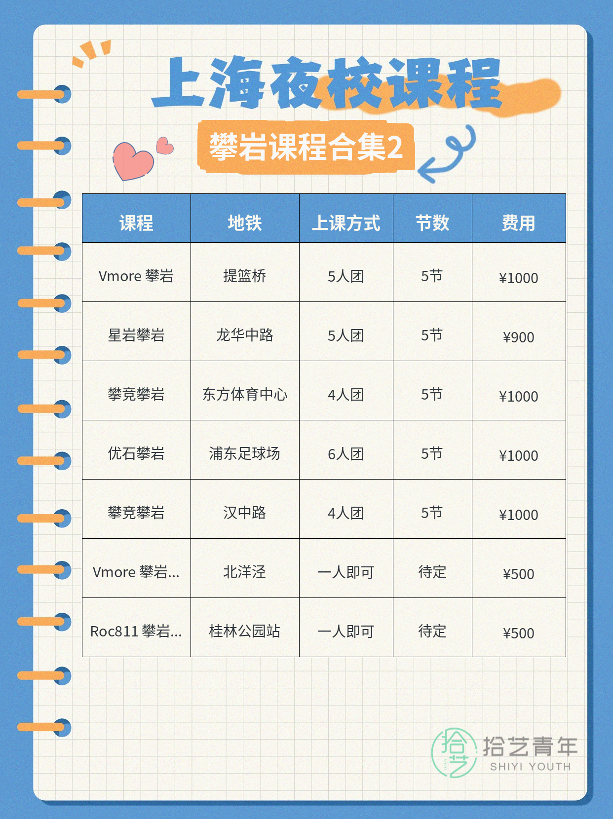 下班后学攀岩,怎样安排易坚持? - 图片3