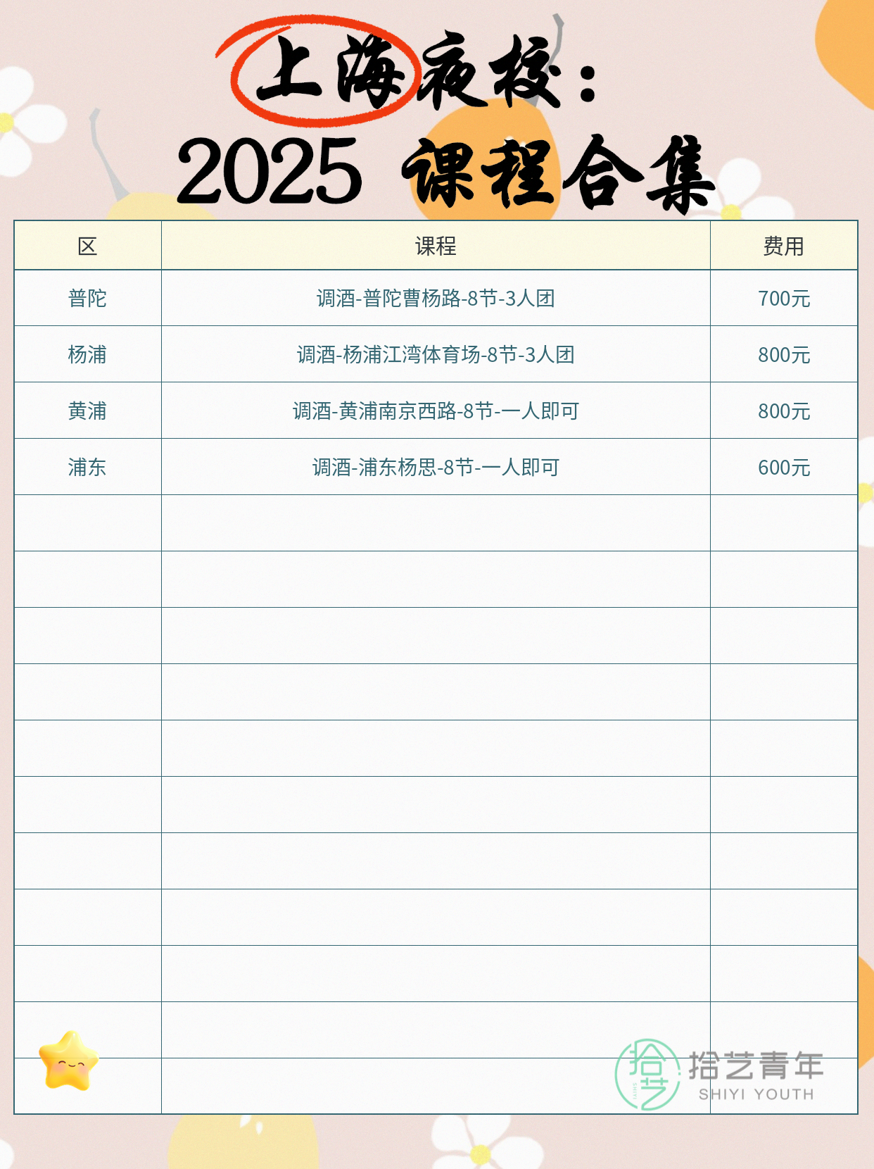上海上班族零基础学调酒，夜校选对不费时间 - 图片2