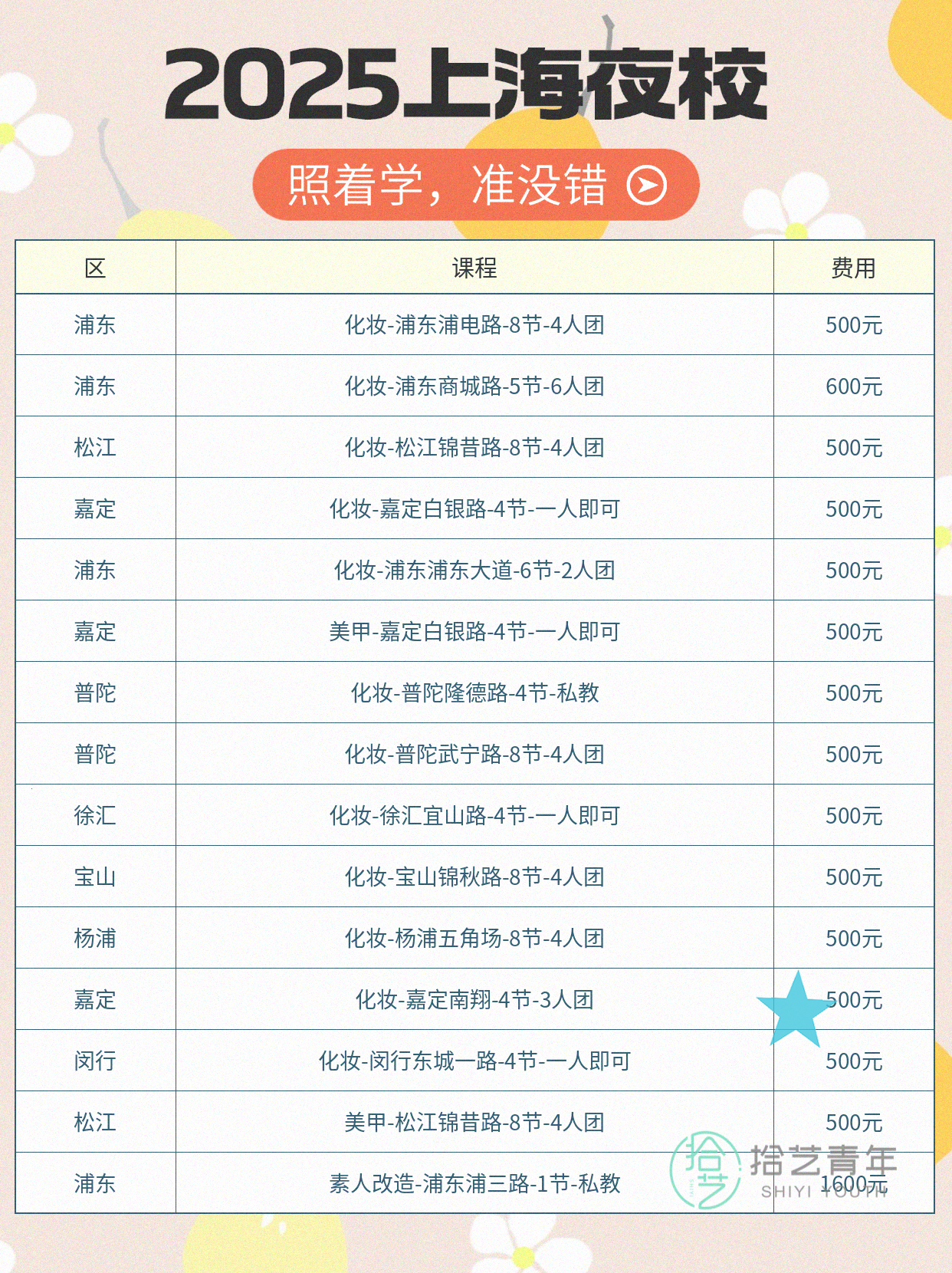 夜校化妆课会纠错吗?亲测分享+社交惊喜 - 图片2