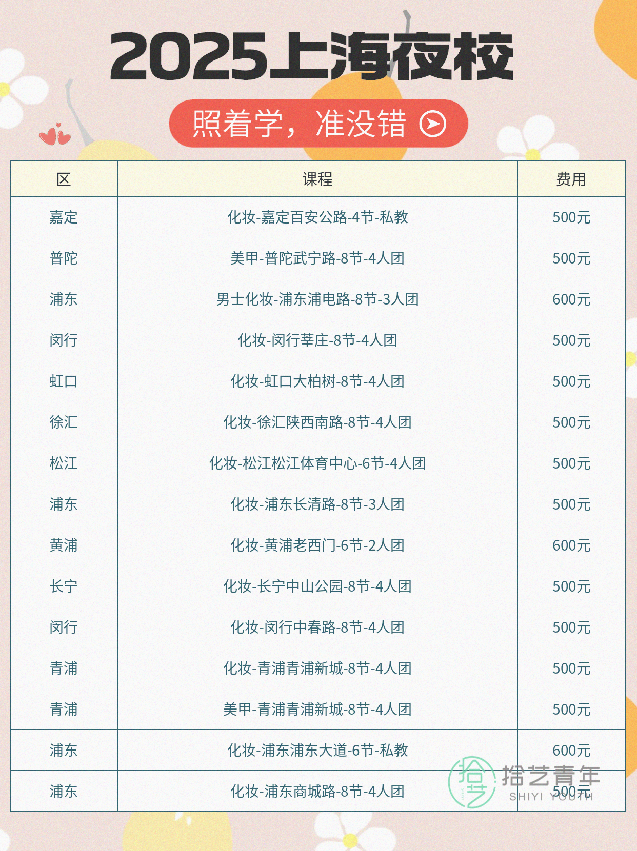 夜校化妆课会纠错吗?亲测分享+社交惊喜 - 图片3