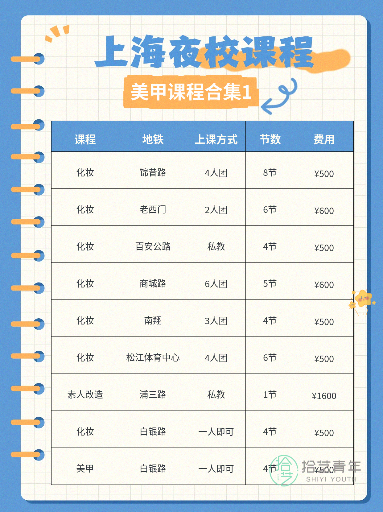 下班后学美甲怕孤单?选课时重点看这些 - 图片2