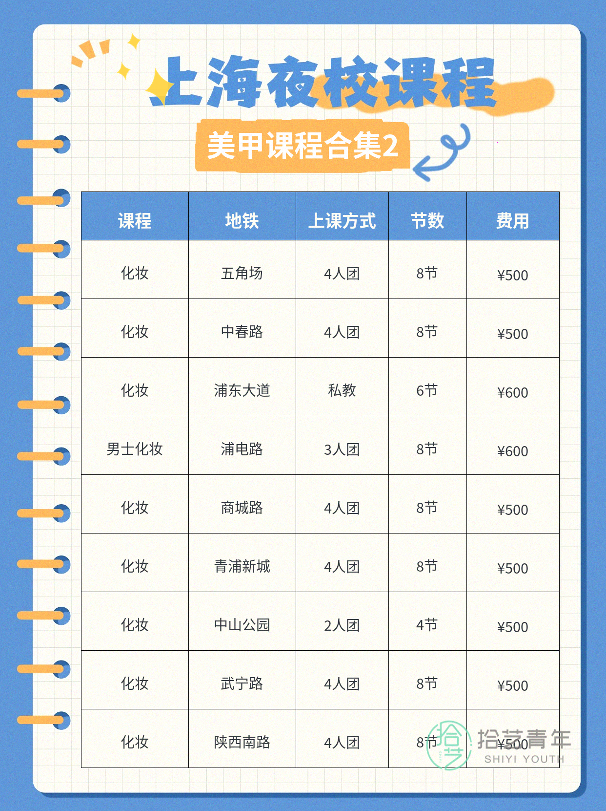 下班后学美甲怕孤单?选课时重点看这些 - 图片3