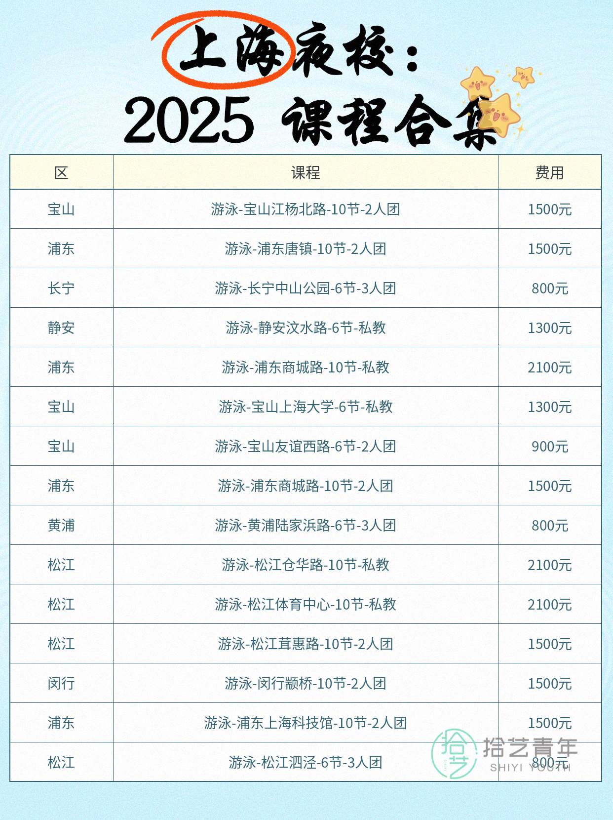 上班族零基础学游泳|夜校课程进阶实录 - 图片4