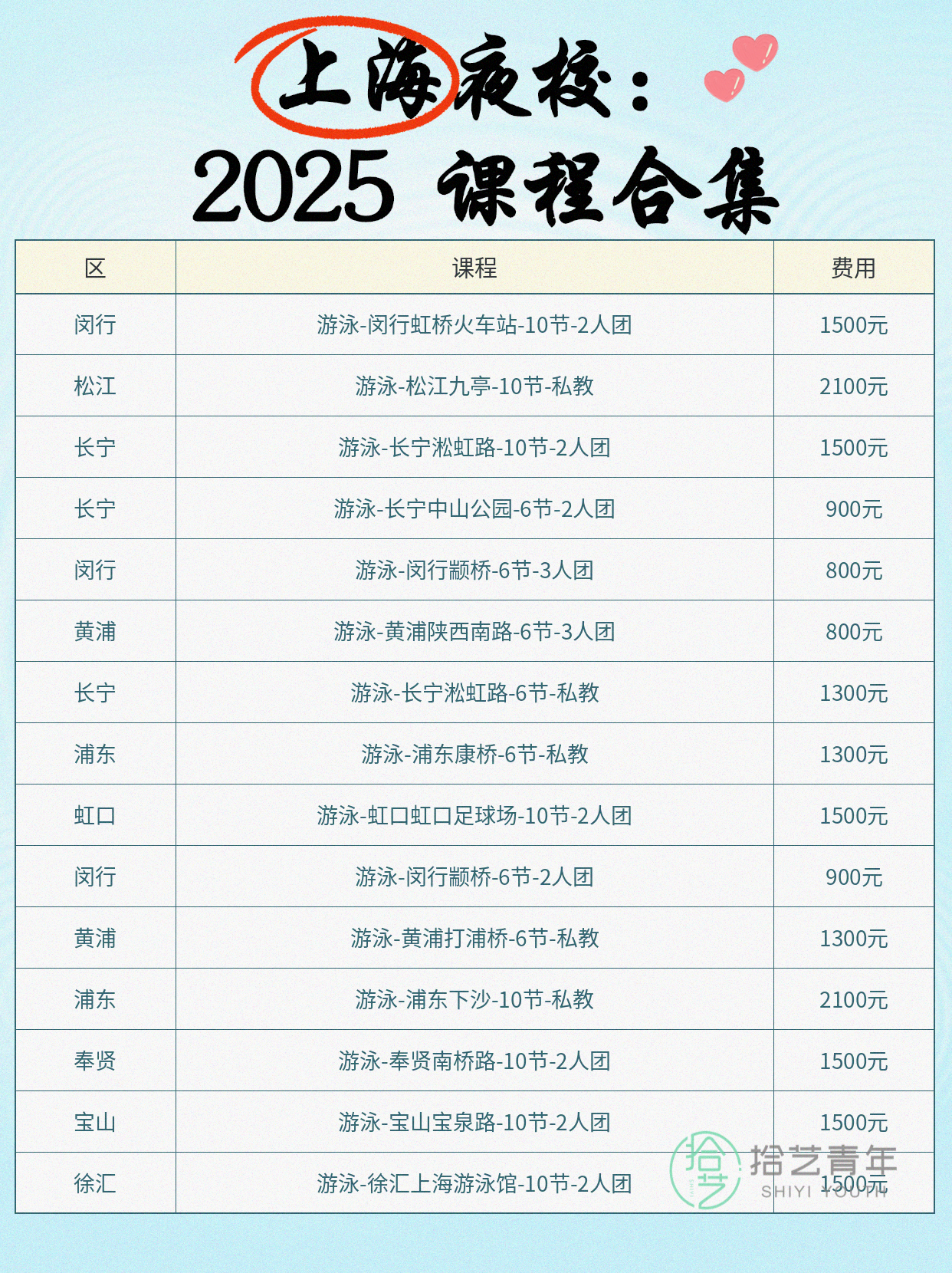上班族零基础学游泳|夜校课程进阶实录 - 图片5