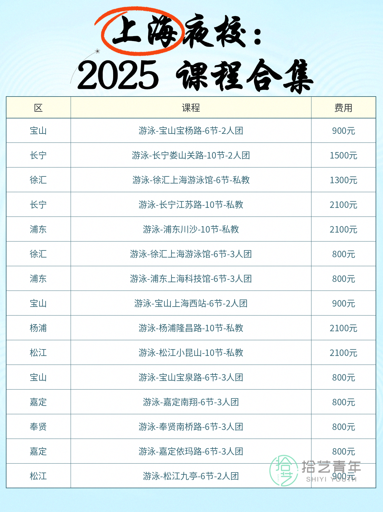上班族零基础学游泳|夜校课程进阶实录 - 图片7