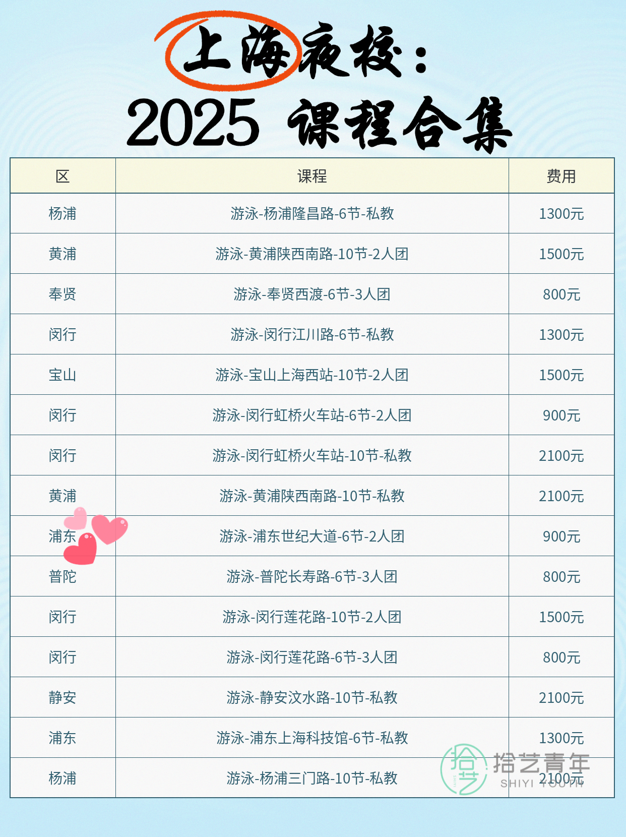 上班族零基础学游泳|夜校课程进阶实录 - 图片9