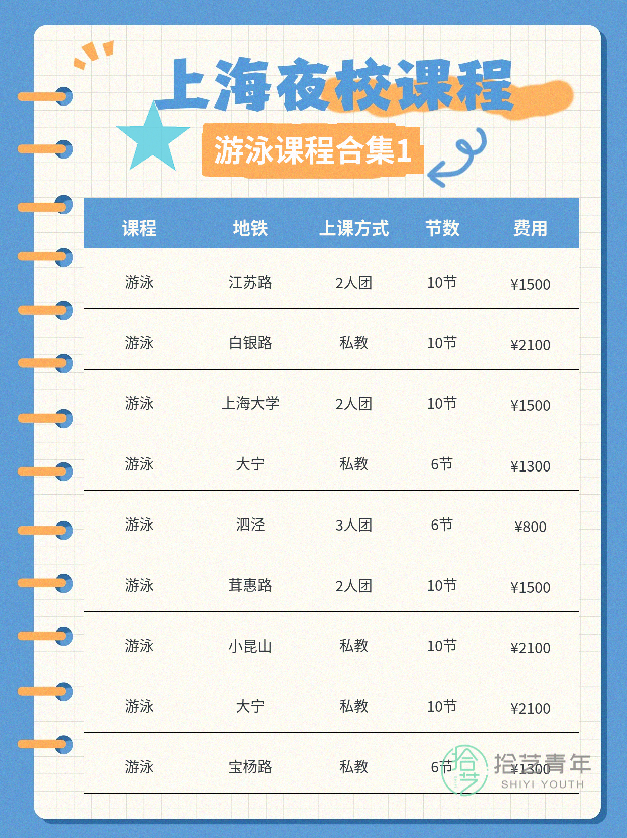 上班族学完游泳|夜校找到同好啦 - 图片2