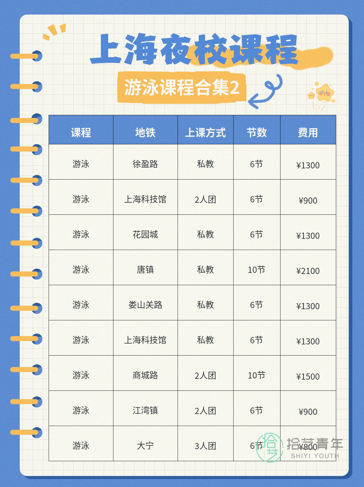 上班族学完游泳|夜校找到同好啦 - 图片3