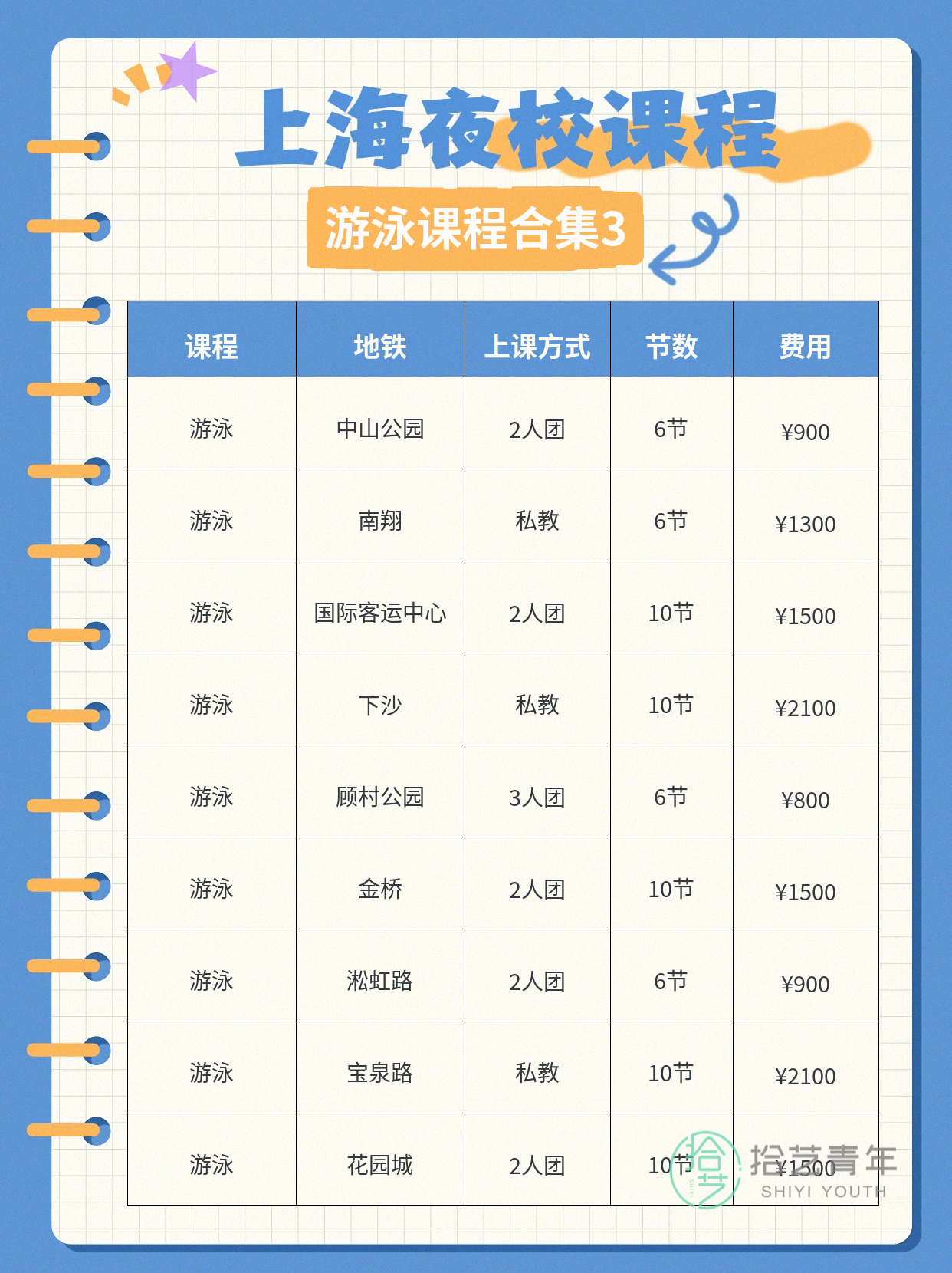 上班族学完游泳|夜校找到同好啦 - 图片4