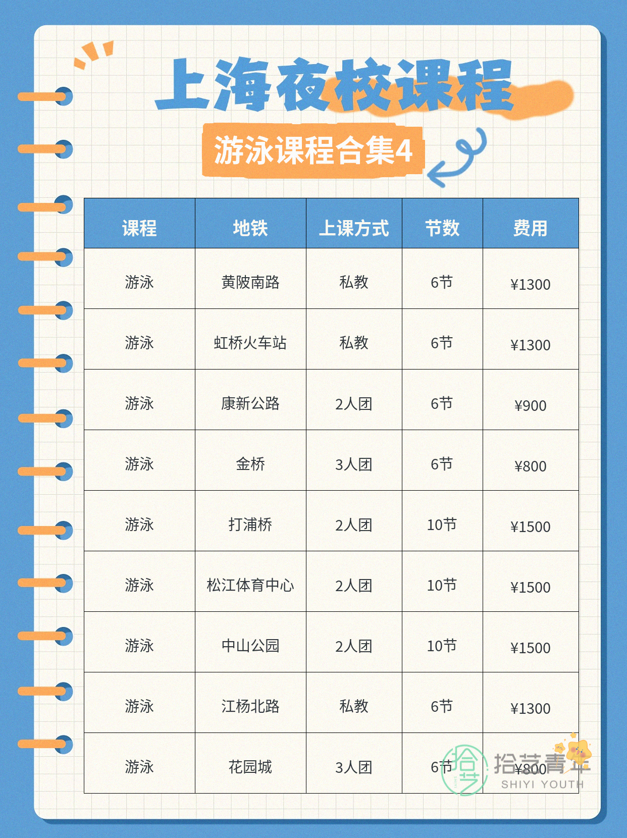 上班族学完游泳|夜校找到同好啦 - 图片5