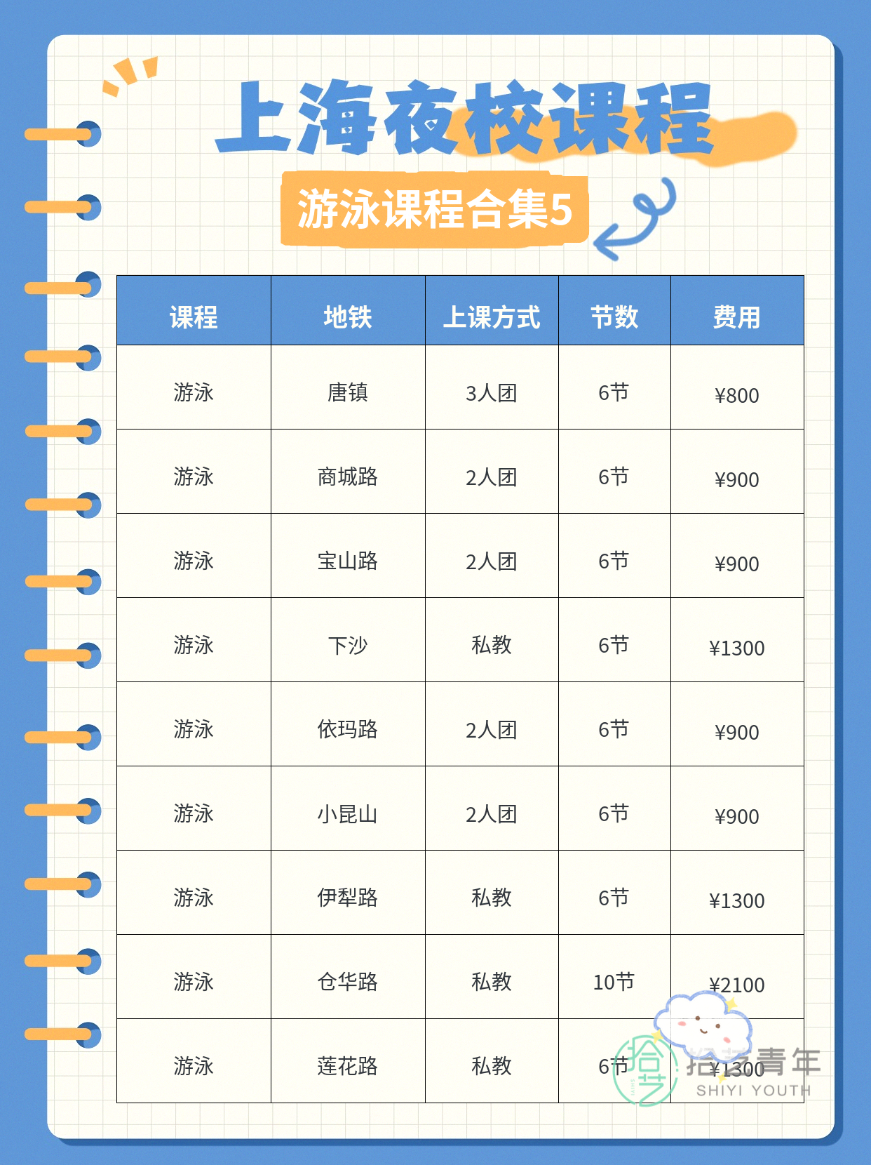 上班族学完游泳|夜校找到同好啦 - 图片6