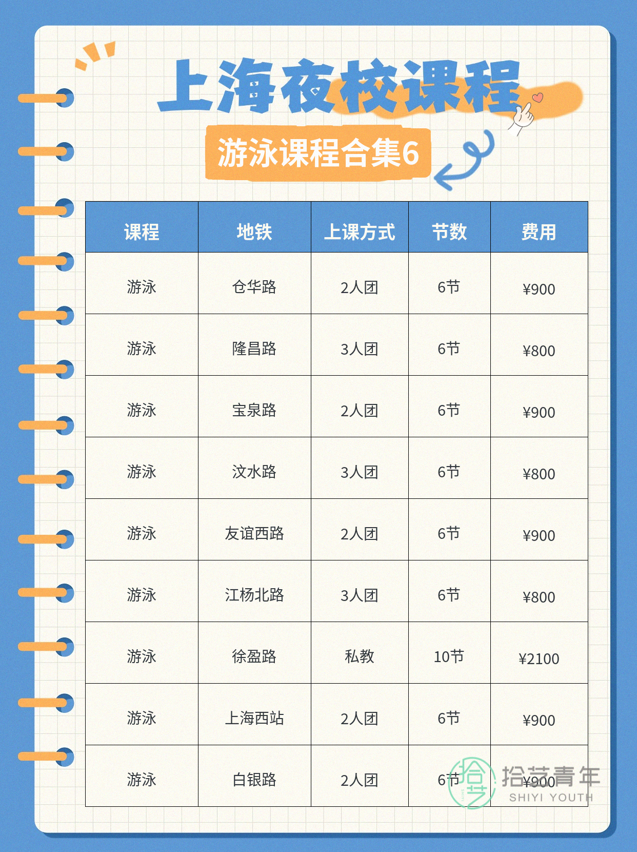 上班族学完游泳|夜校找到同好啦 - 图片7