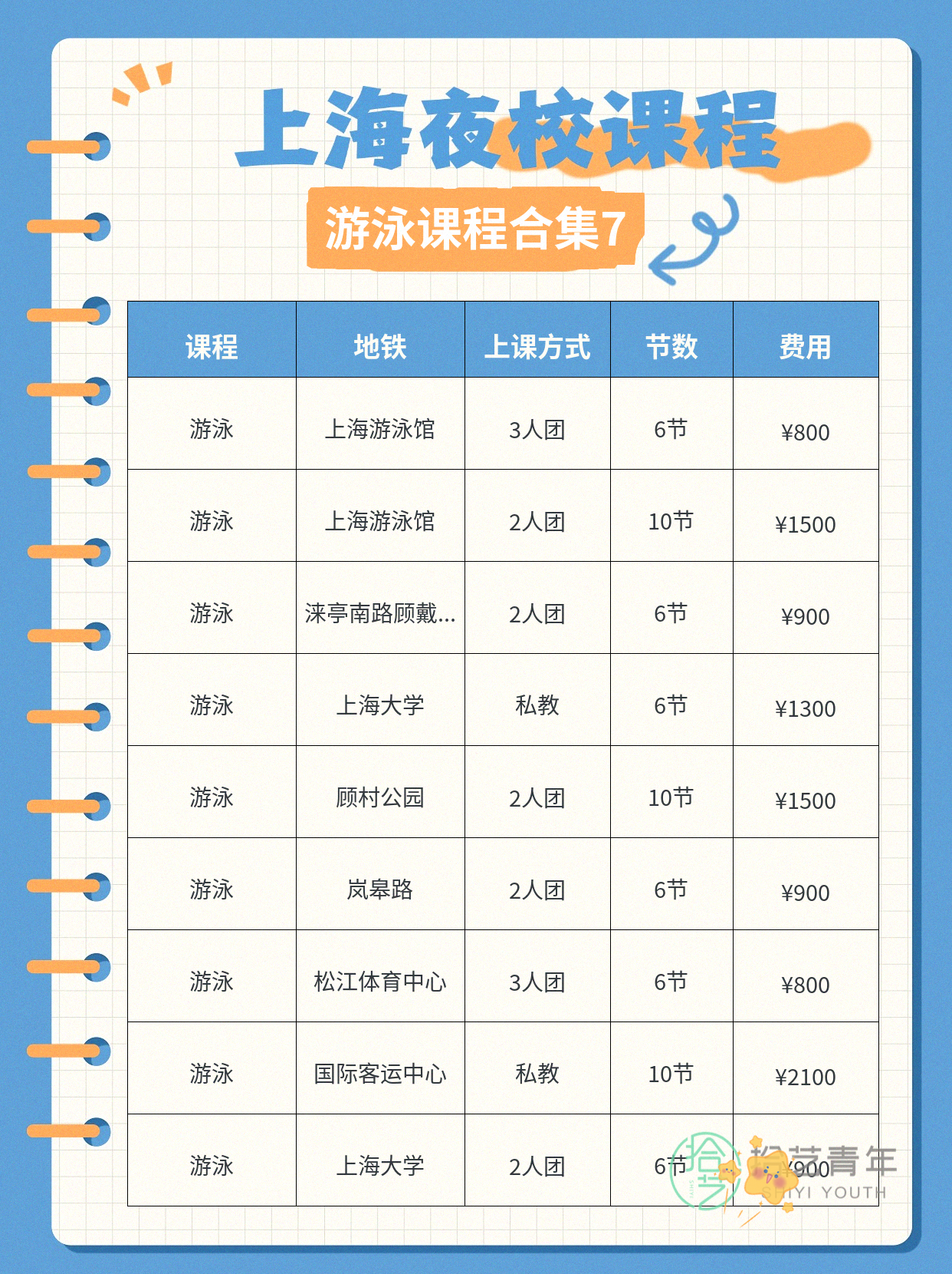 上班族学完游泳|夜校找到同好啦 - 图片8