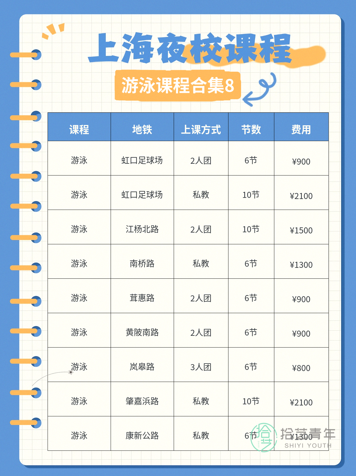 上班族学完游泳|夜校找到同好啦 - 图片9