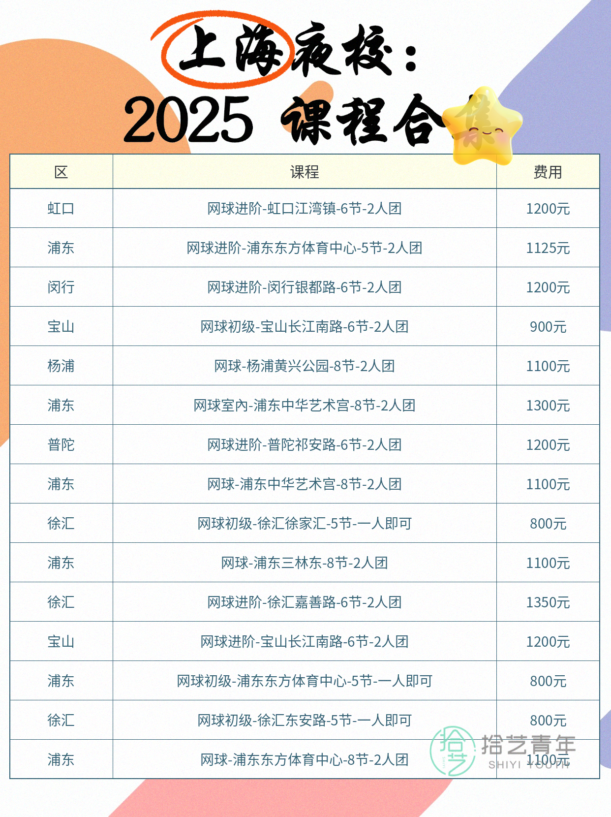 网球自学踩坑!新手别孤单硬练啦 - 图片2