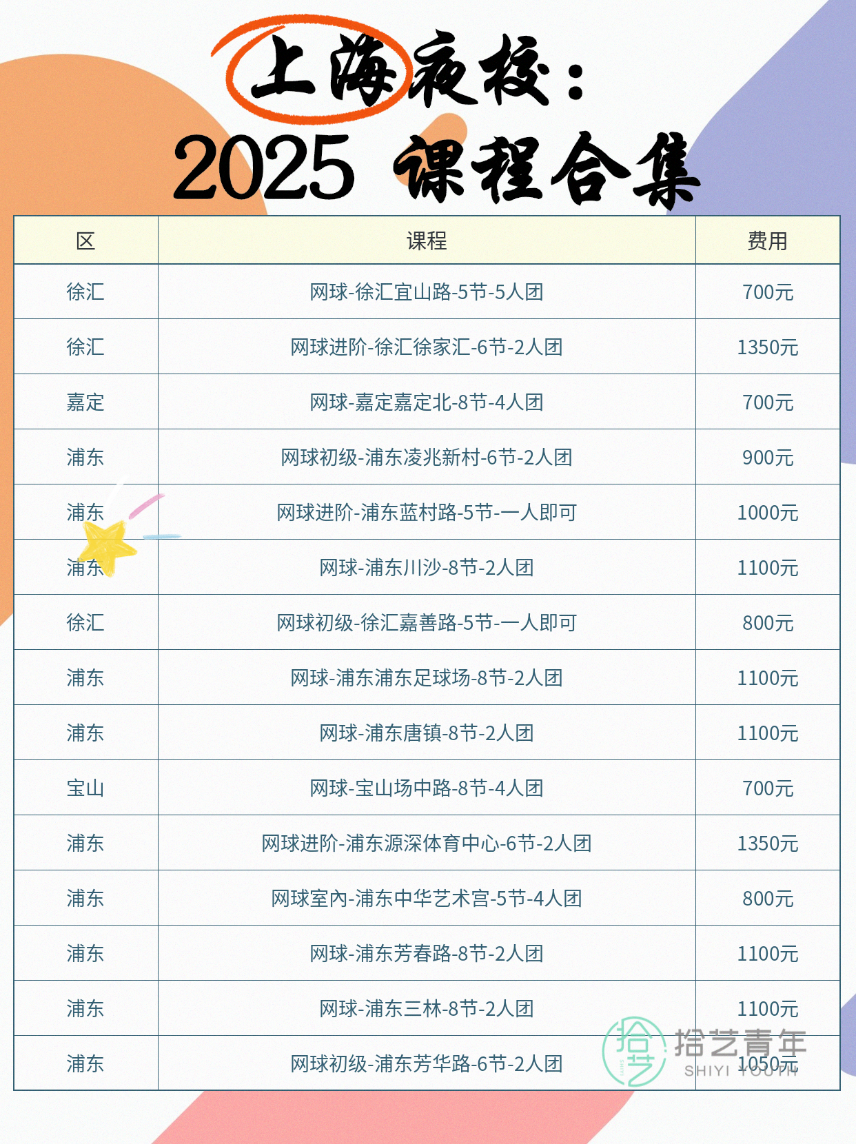 网球自学踩坑!新手别孤单硬练啦 - 图片3