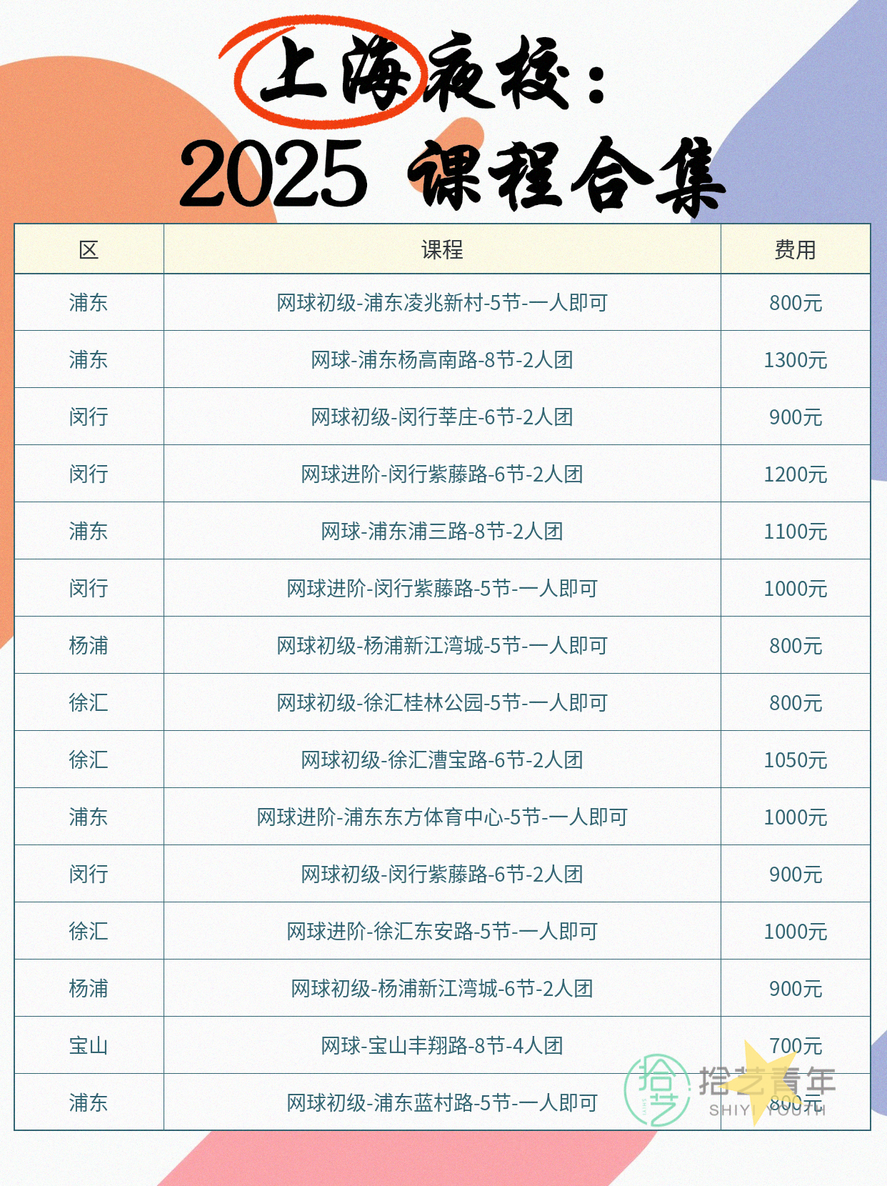 网球自学踩坑!新手别孤单硬练啦 - 图片5