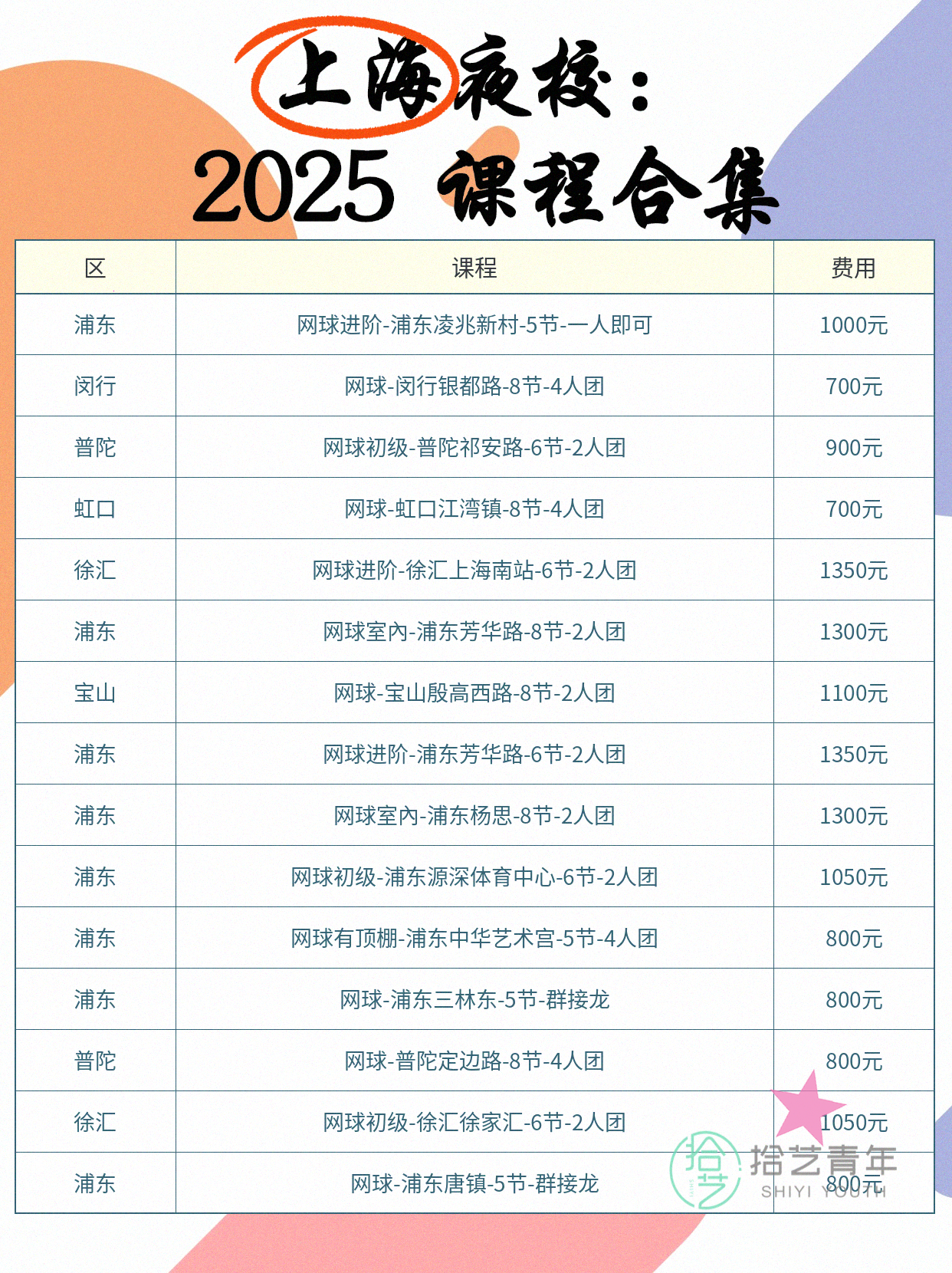 网球自学踩坑!新手别孤单硬练啦 - 图片6