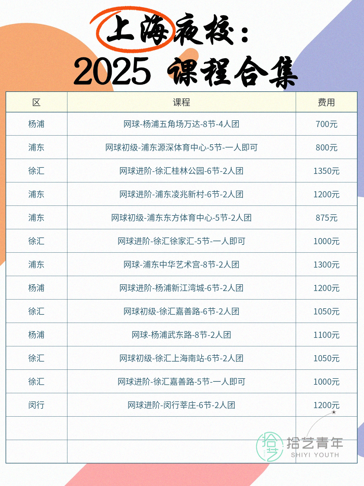 网球自学踩坑!新手别孤单硬练啦 - 图片7