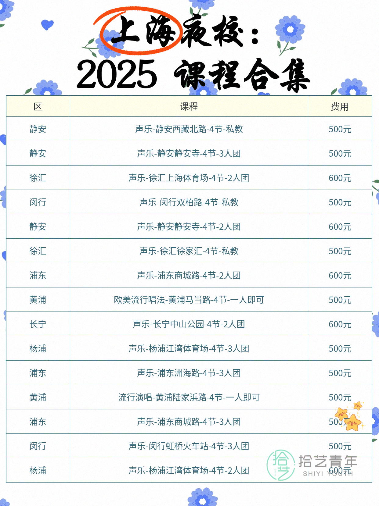 上班族零基础学声乐 3个月的真实变化 - 图片2