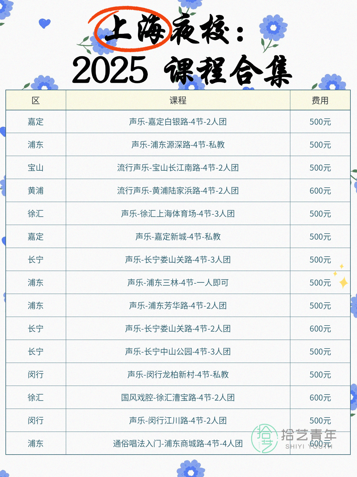 上班族零基础学声乐 3个月的真实变化 - 图片3