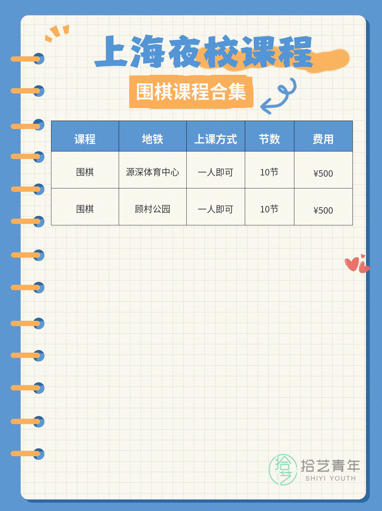 下班后学围棋,定啥目标易坚持还能交友 - 图片2