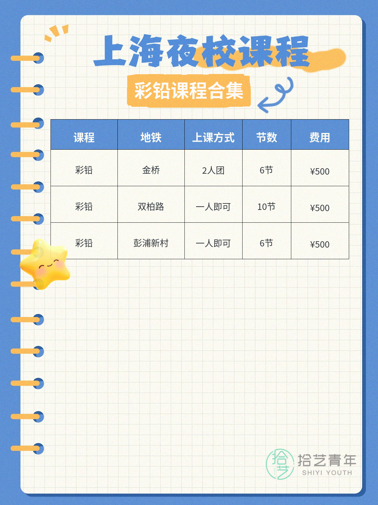 想学彩铅的话，先看这门 - 图片2