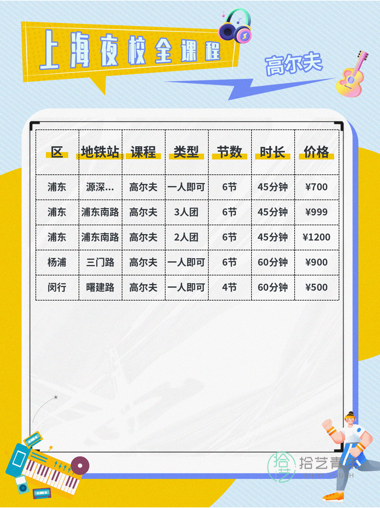 想学高尔夫的话，先看这门 - 图片2