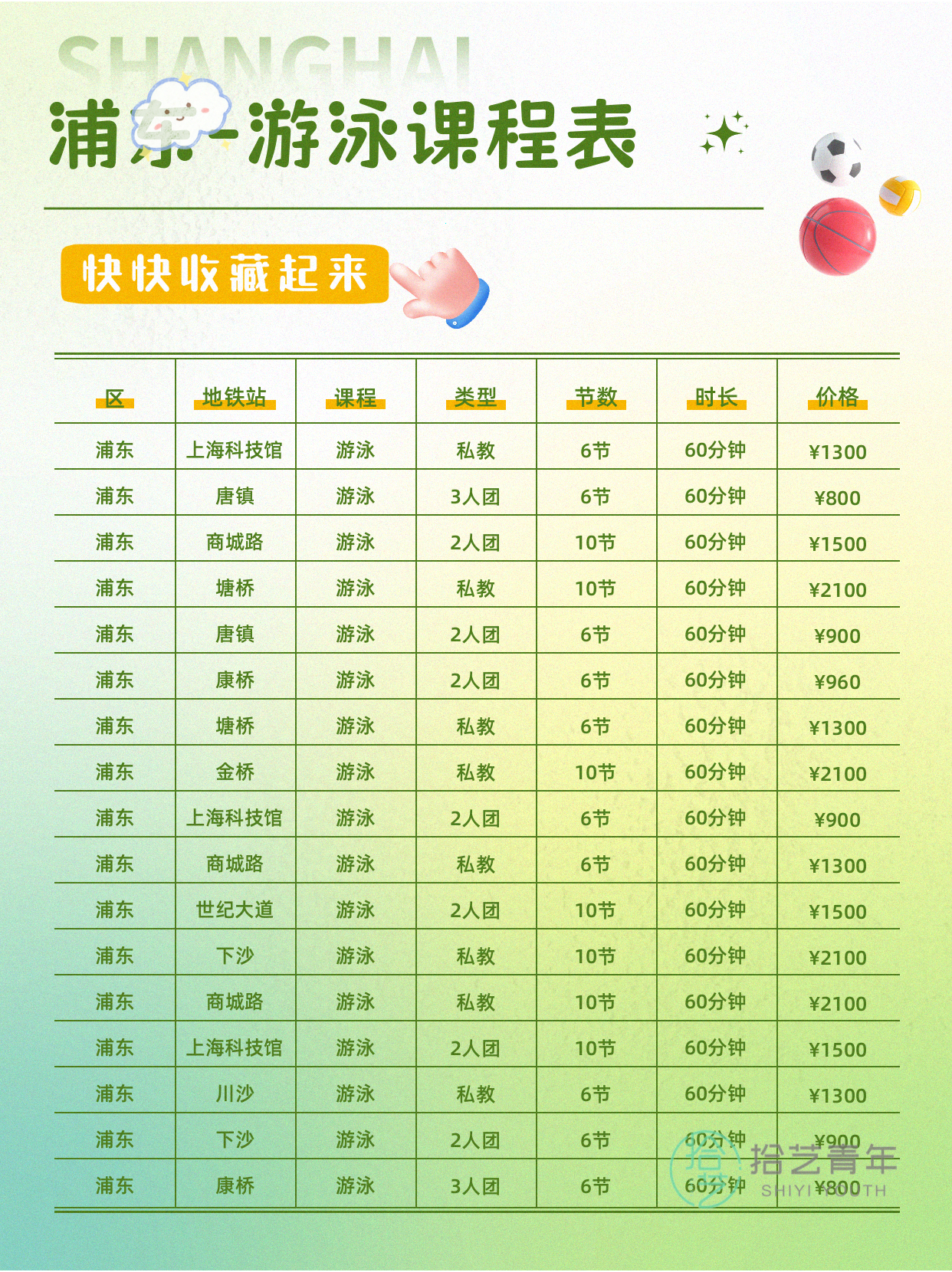 上海浦东夜校游泳课上新啦✨ - 图片2