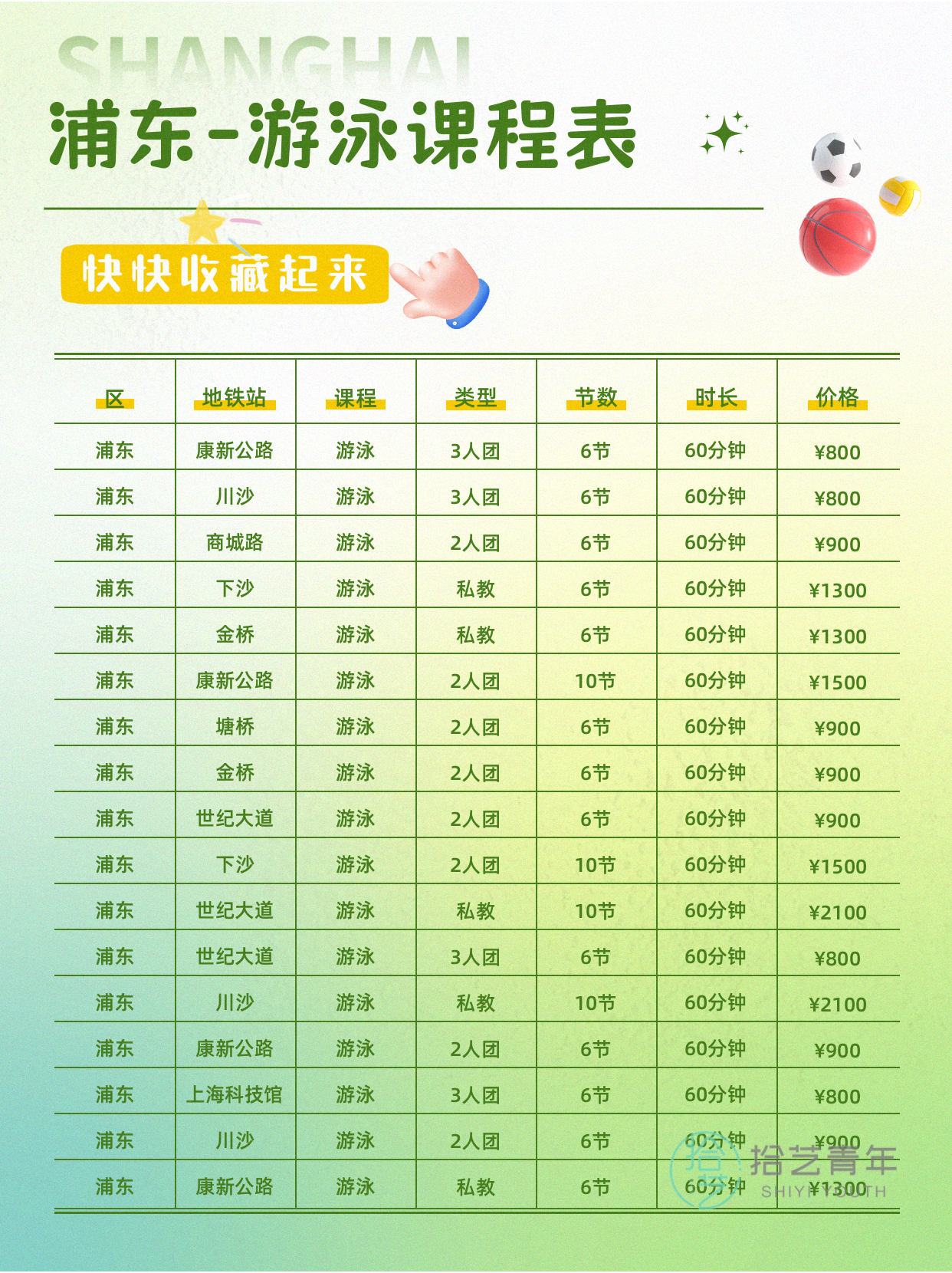 上海浦东夜校游泳课上新啦✨ - 图片3