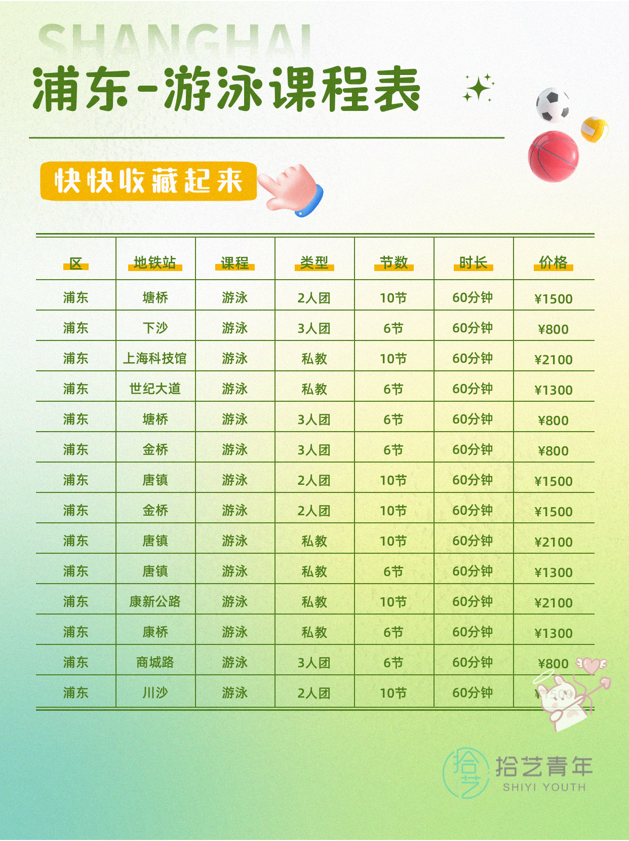 上海浦东夜校游泳课上新啦✨ - 图片4