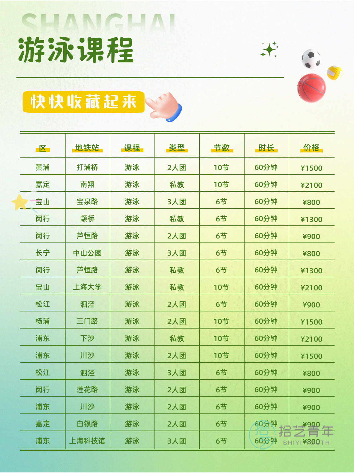 上海夜校游泳课：上班族零基础700/10 - 图片5