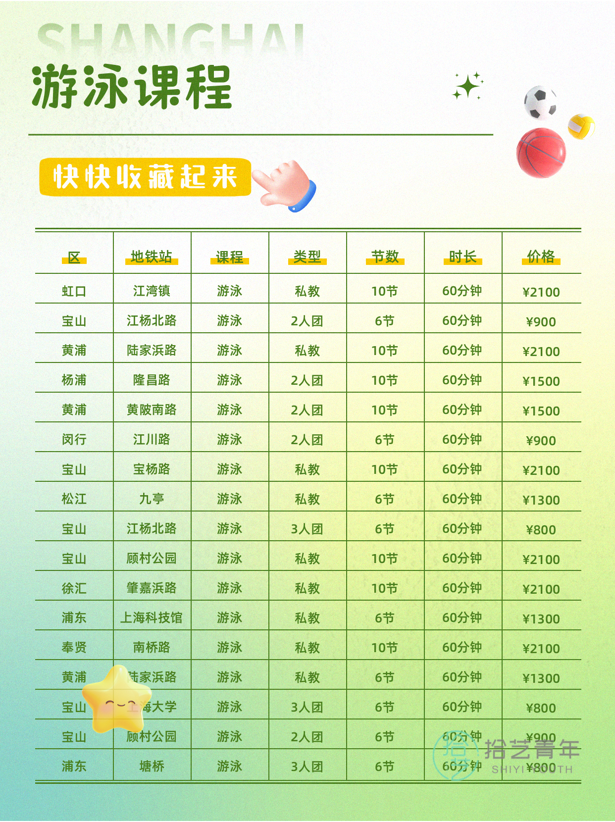 上海夜校游泳课：上班族零基础700/10 - 图片8