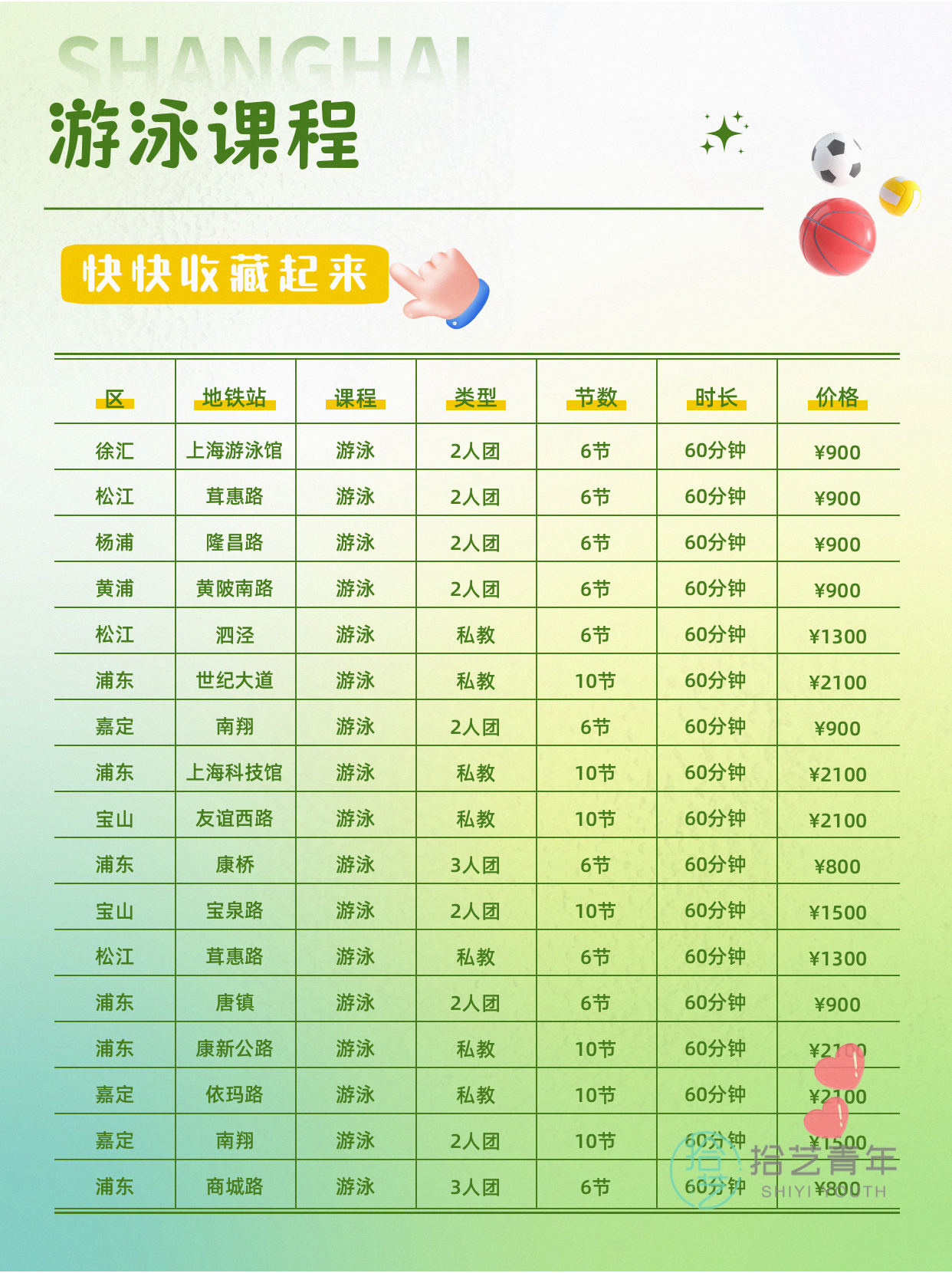 上海夜校游泳课：上班族零基础700/10 - 图片9