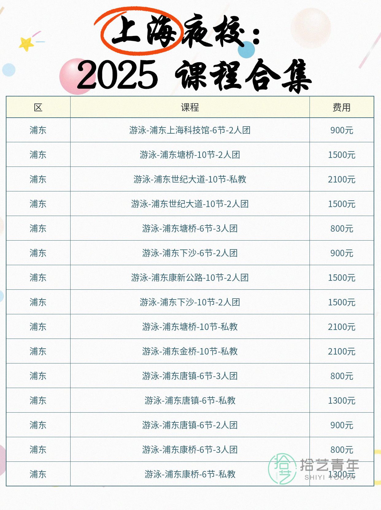 上海浦东夜校游泳课 找同好一起学 - 图片3