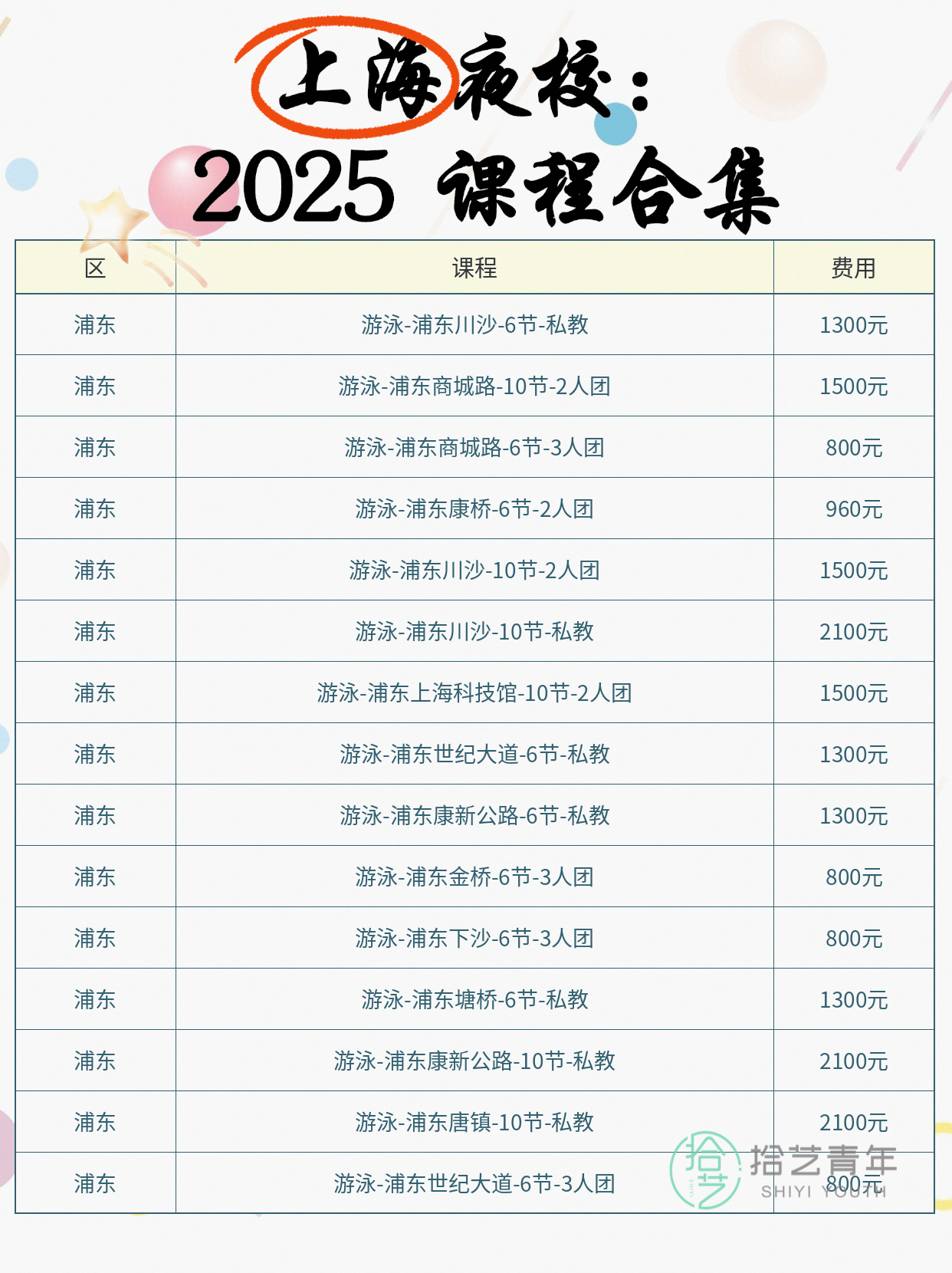 上海浦东夜校游泳课 找同好一起学 - 图片4