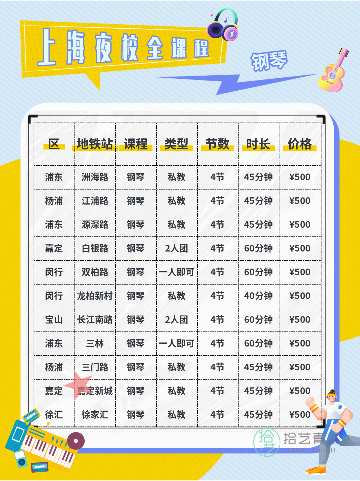 上海夜校钢琴课500/4节，怕遇不到好老 - 图片2