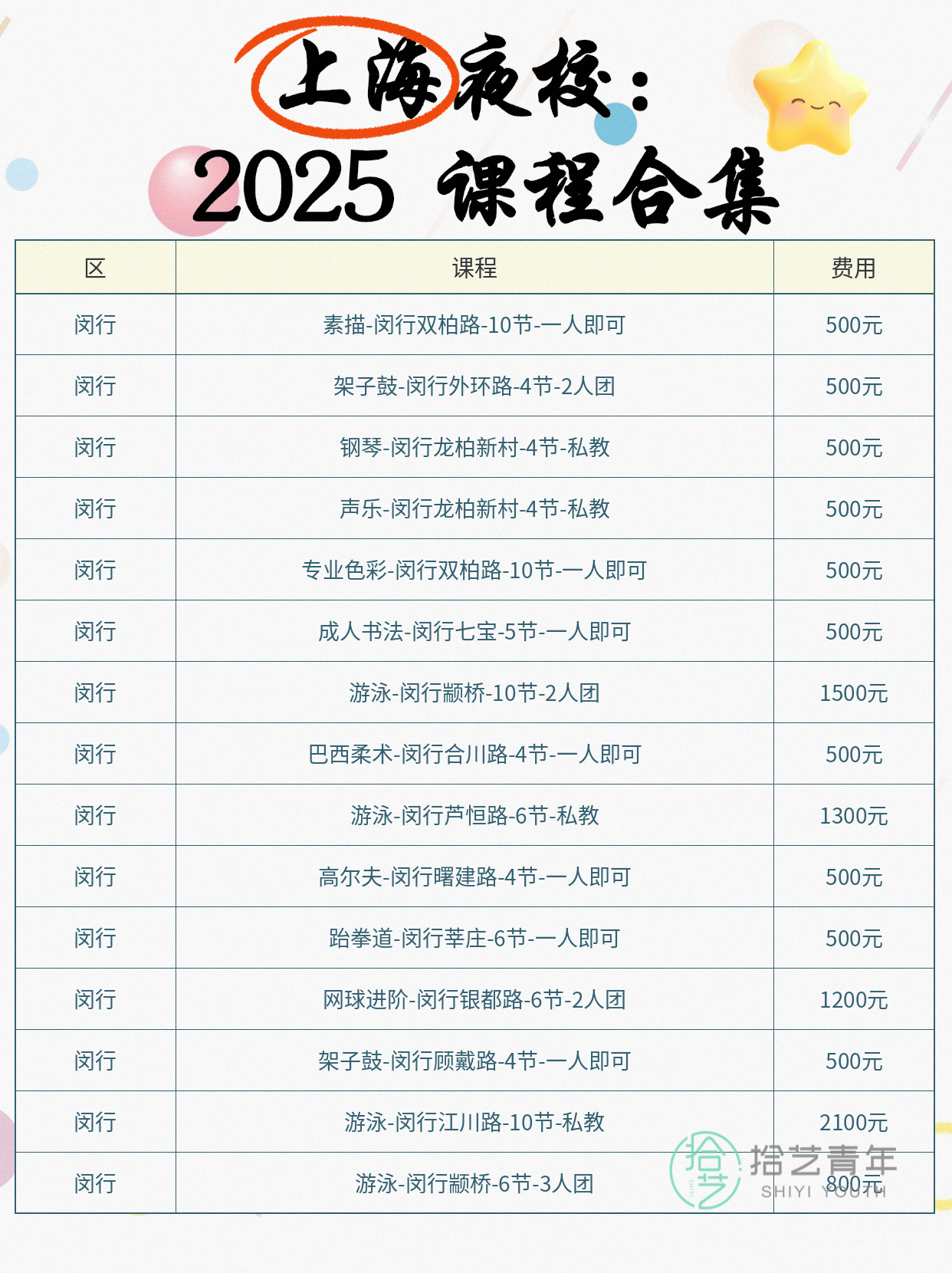 上海闵行夜校课程更新,能认识新朋友吗? - 图片5