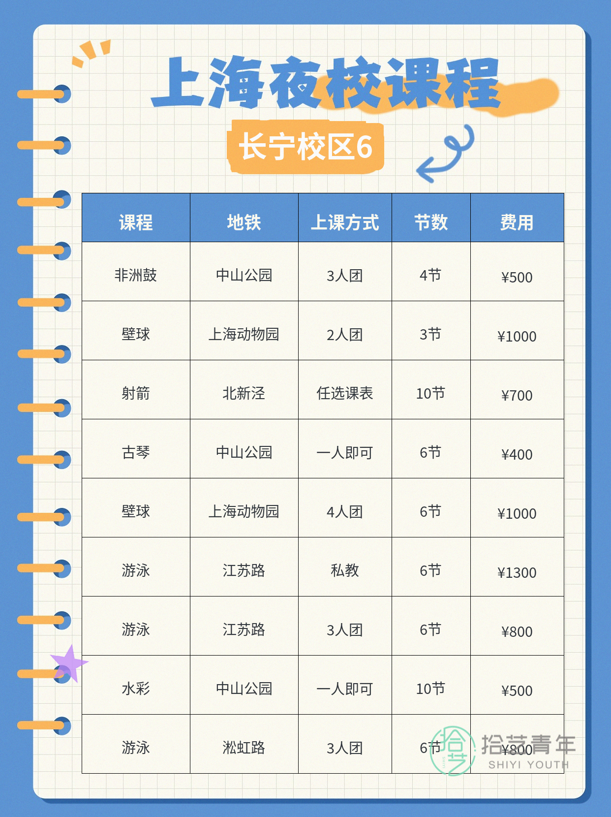 上海长宁区夜校课程更新啦 - 图片7