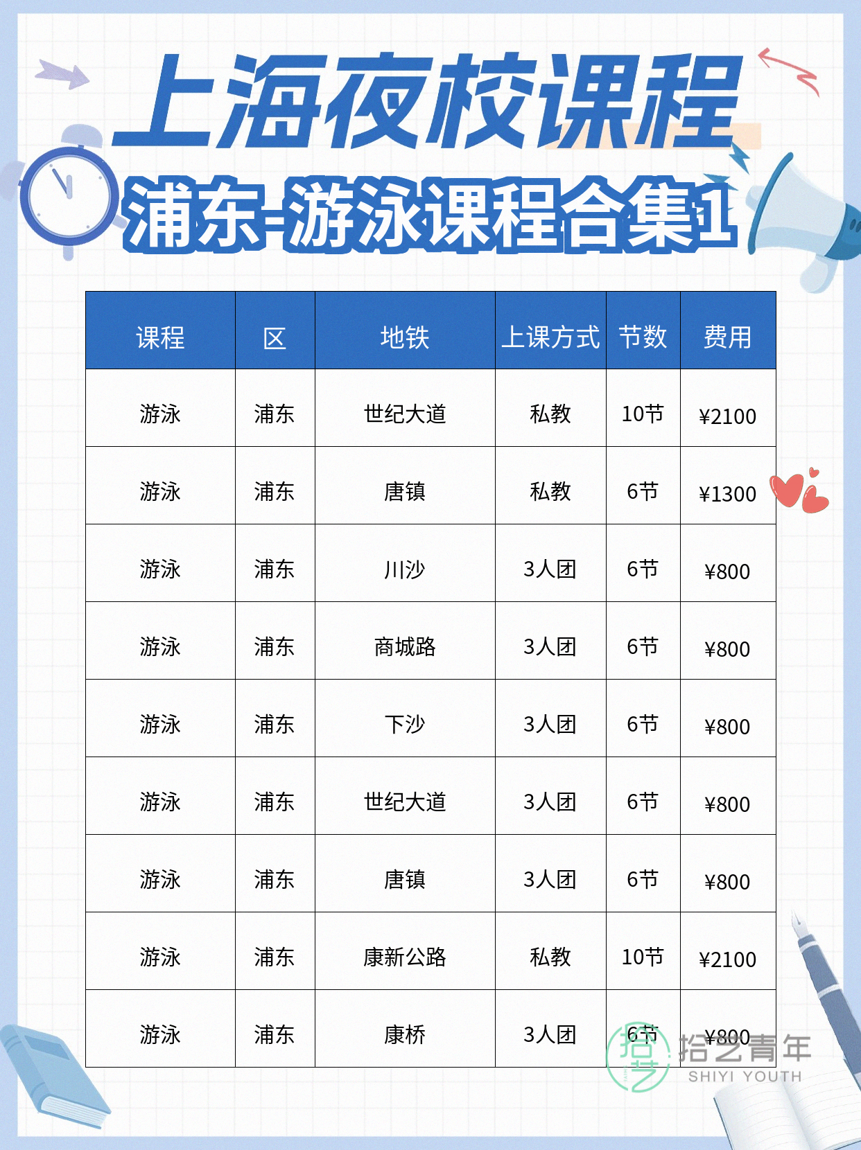 上海浦东夜校游泳课 多站点开课啦 - 图片2