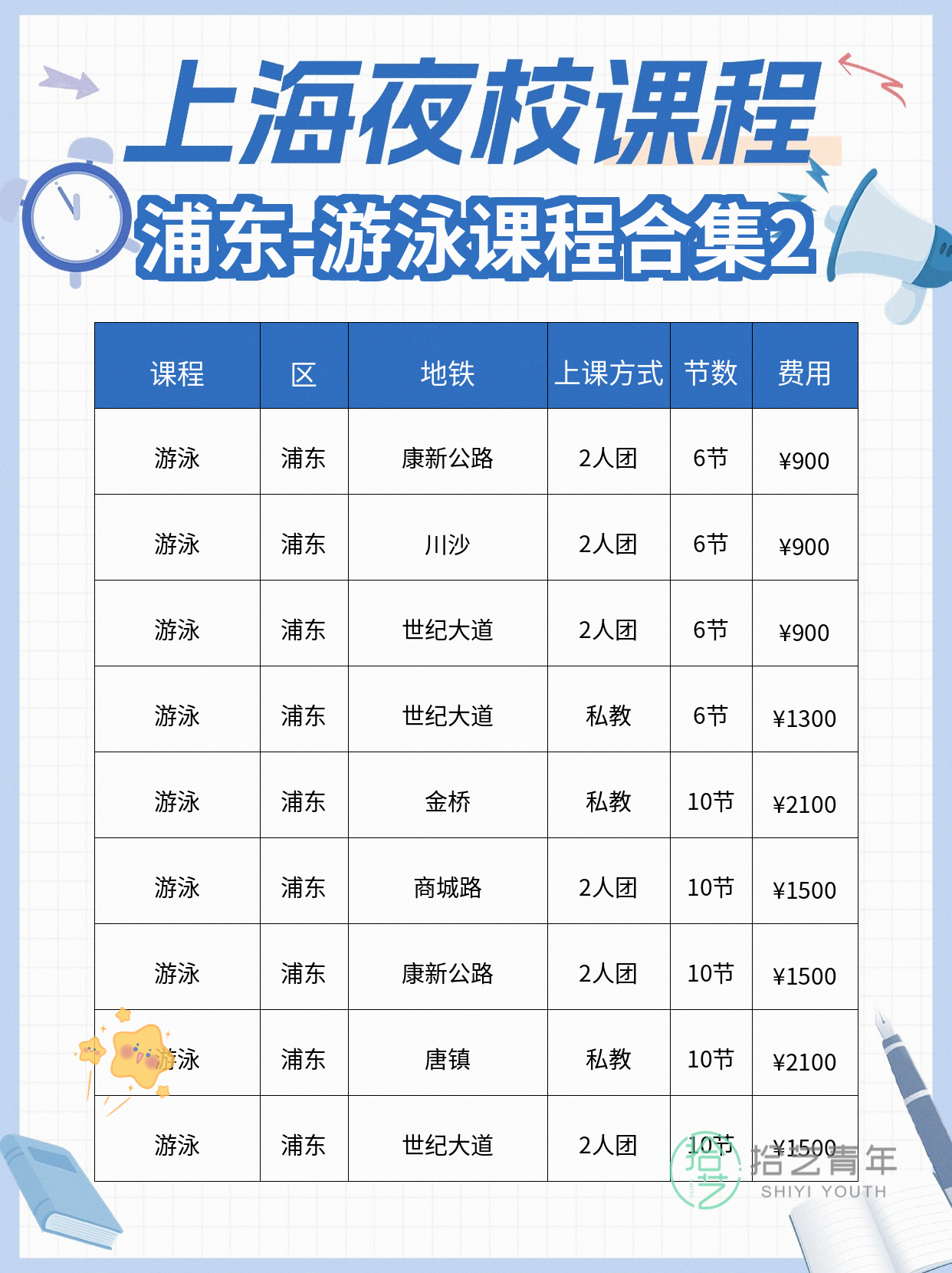 上海浦东夜校游泳课 多站点开课啦 - 图片3