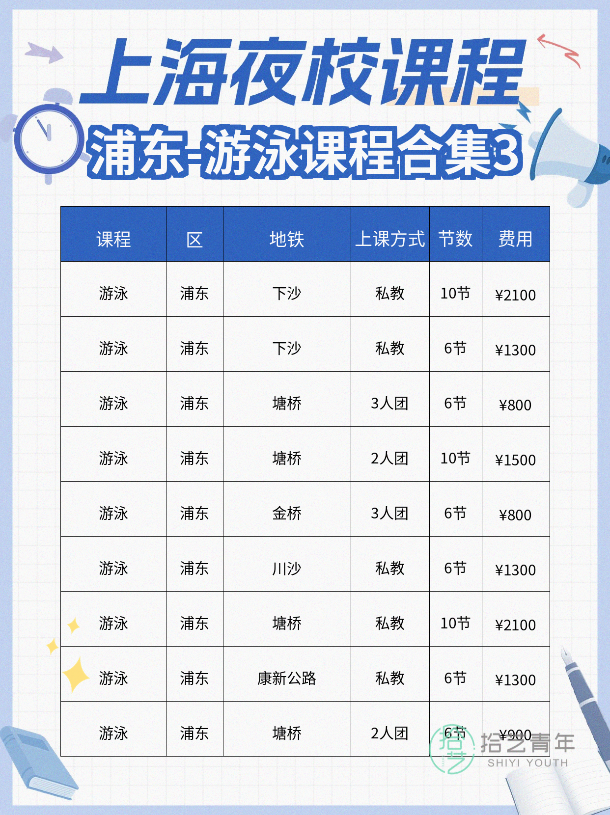 上海浦东夜校游泳课 多站点开课啦 - 图片4