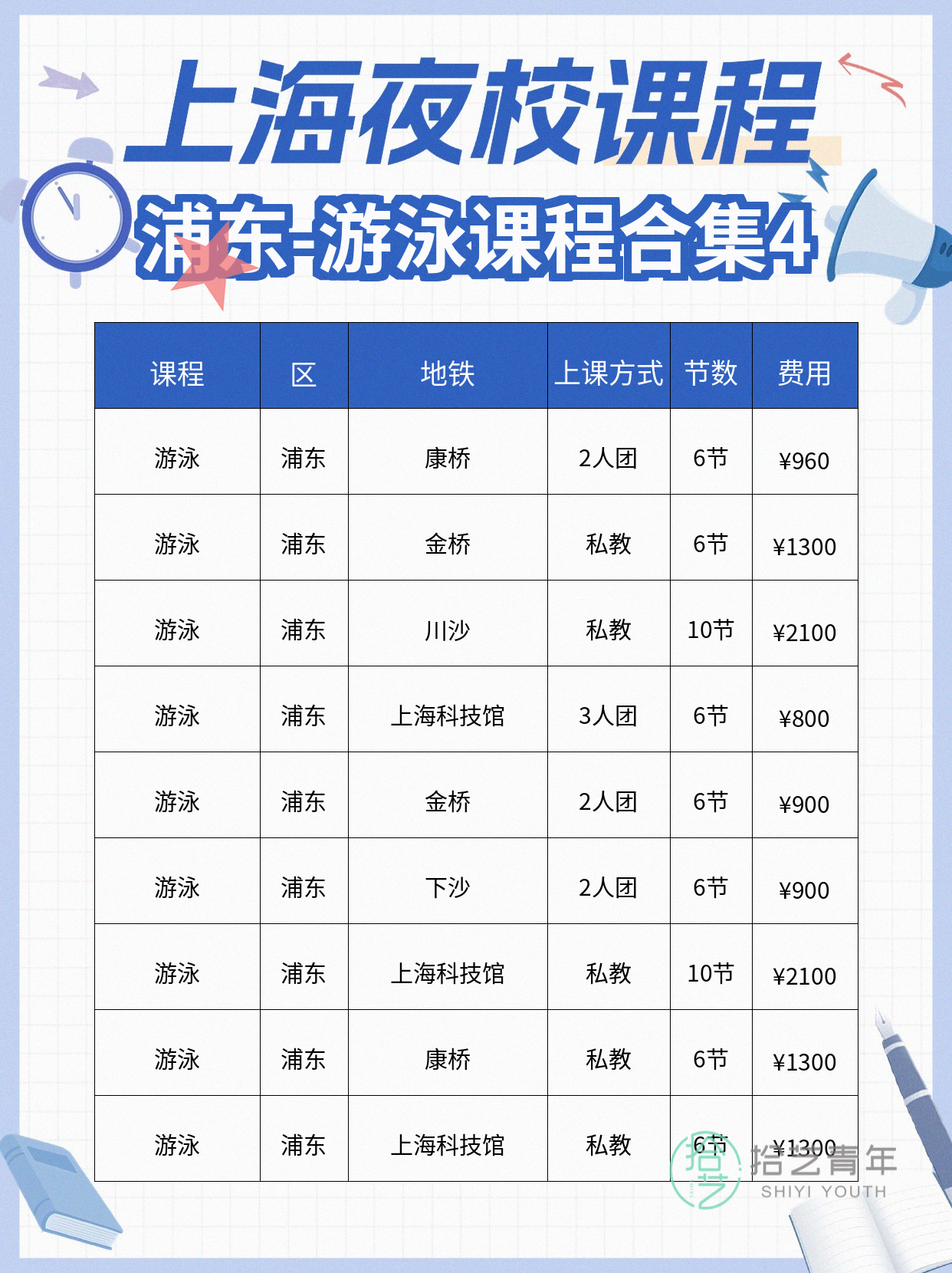 上海浦东夜校游泳课 多站点开课啦 - 图片5