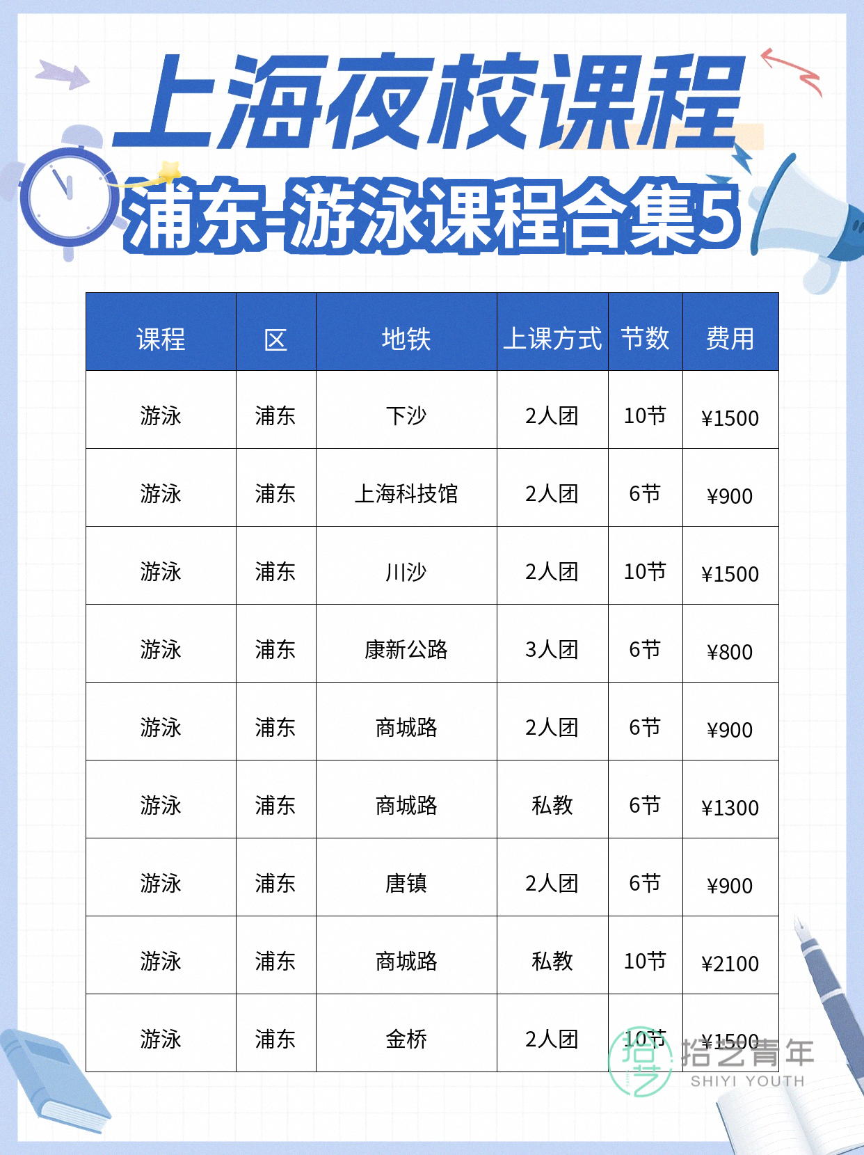 上海浦东夜校游泳课 多站点开课啦 - 图片6